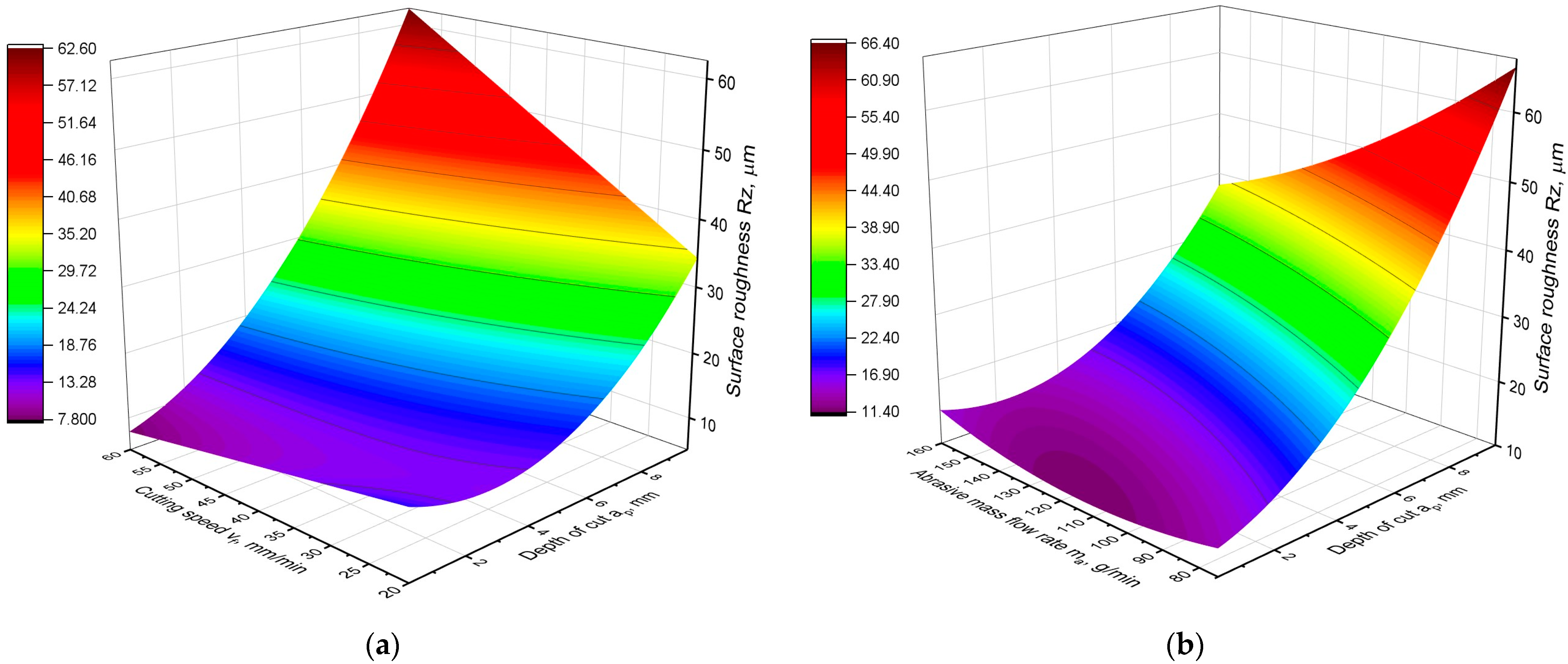 Materials 16 05288 g004 Materials 16 05288 g004