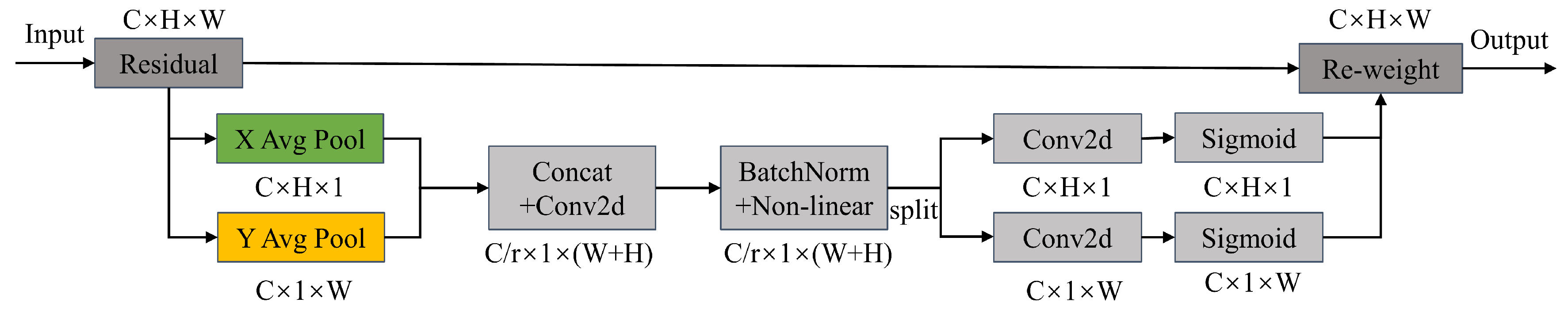 Materials 16 05291 g003
