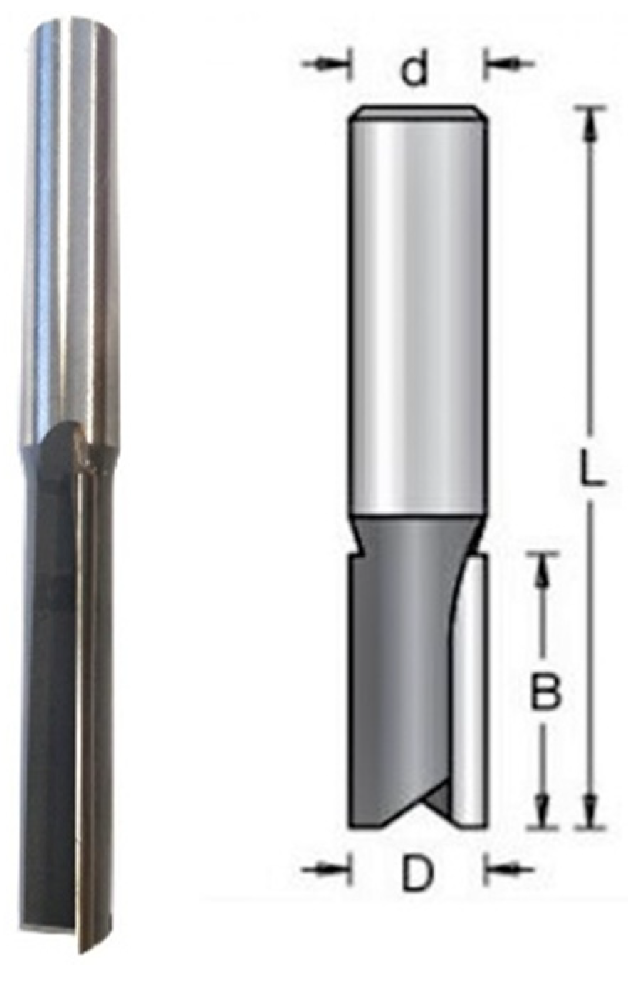 Materials 16 05292 g002