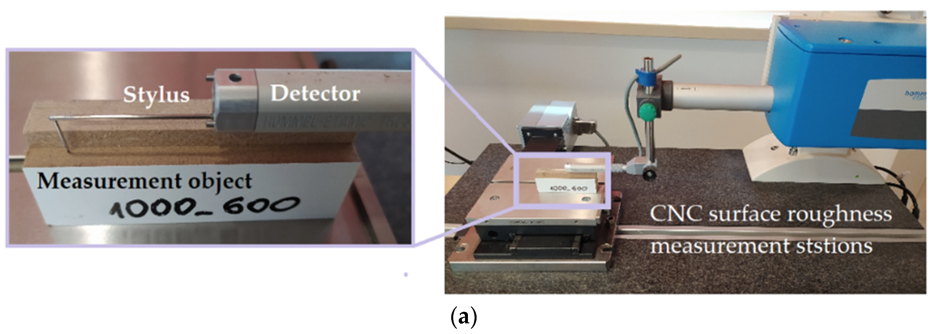 Materials 16 05292 g005a