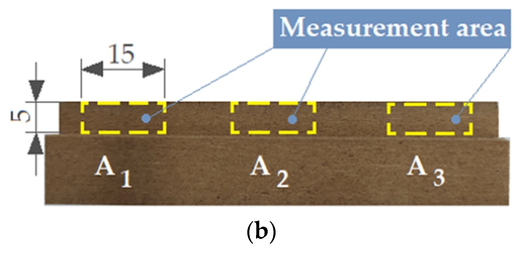 Materials 16 05292 g005b