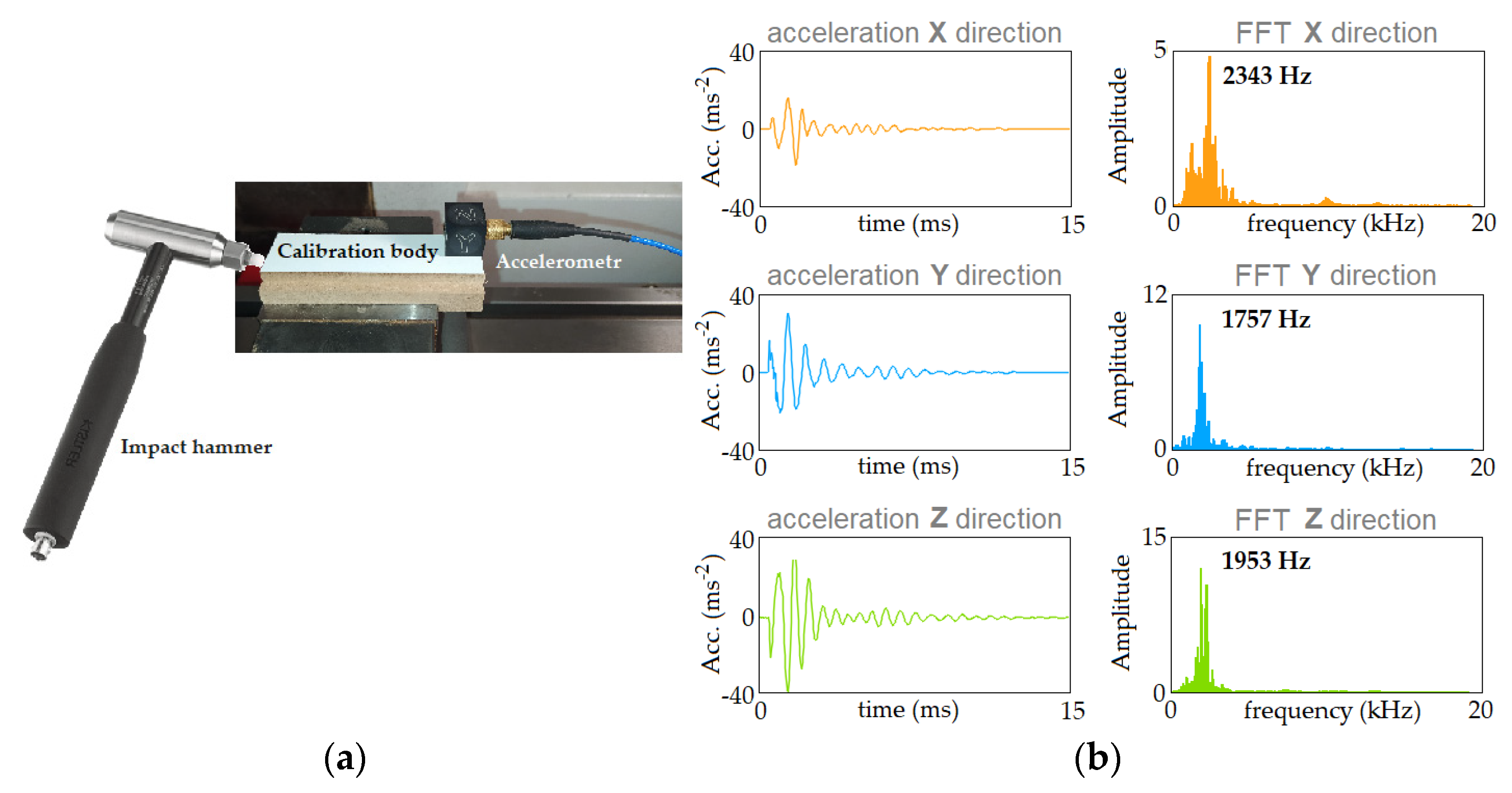 Materials 16 05292 g006
