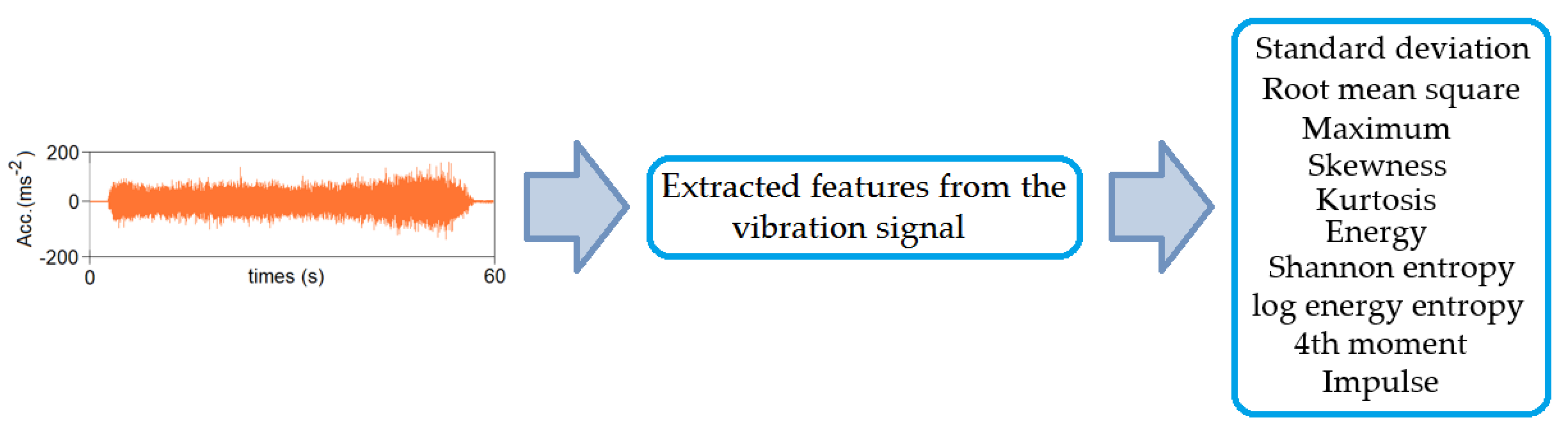 Materials 16 05292 g009