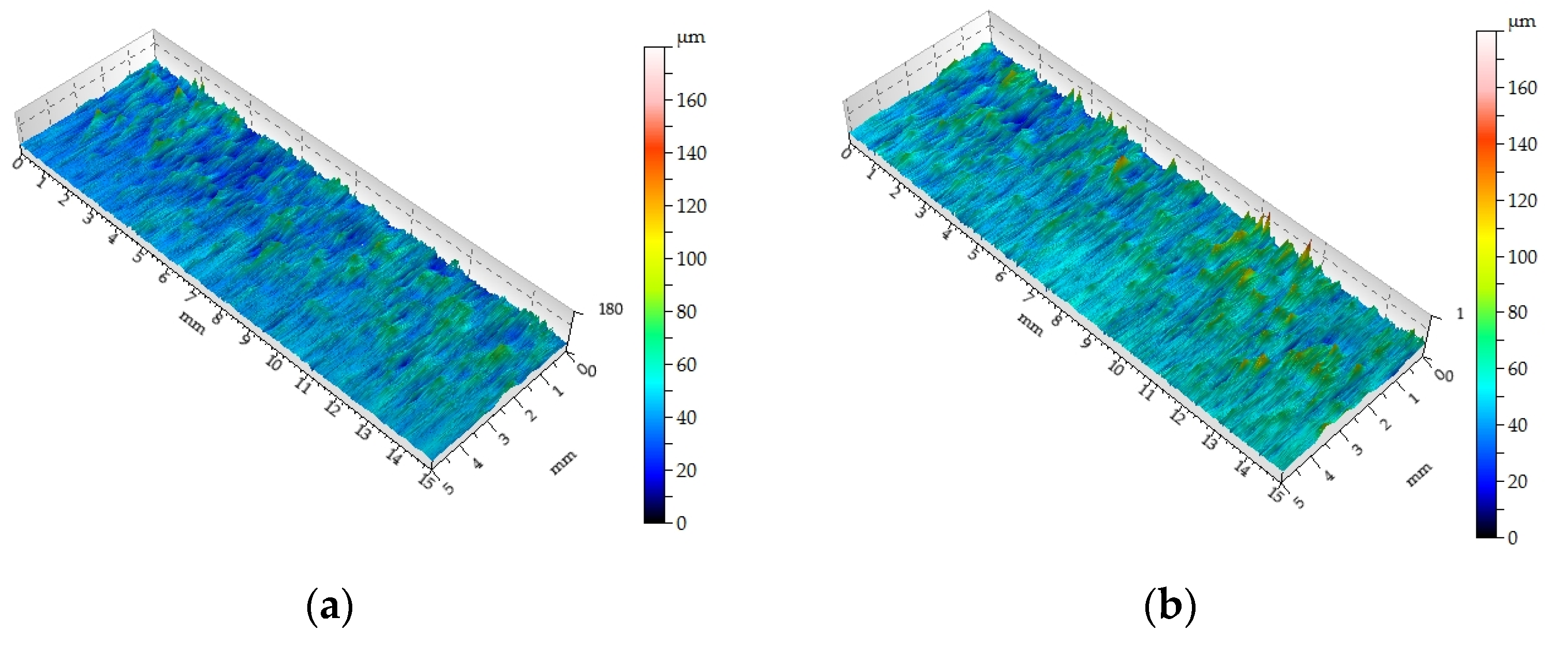 Materials 16 05292 g010a