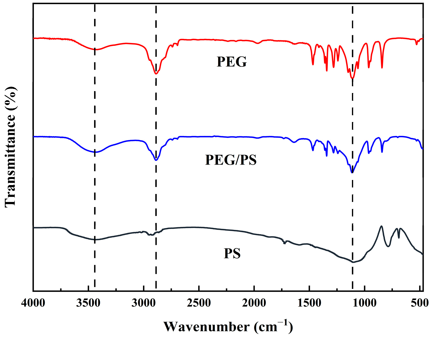 Materials 16 05293 g005