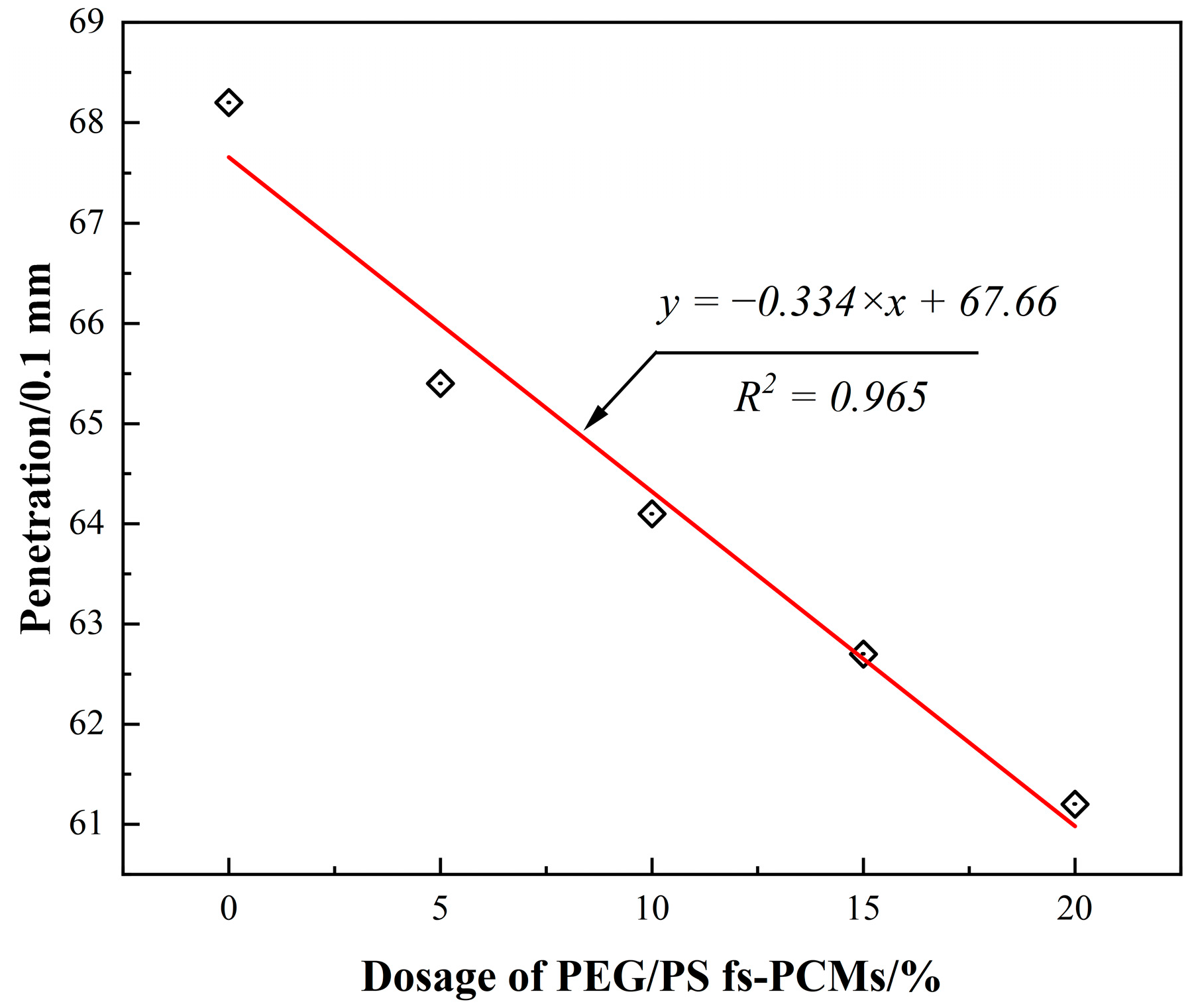 Materials 16 05293 g008