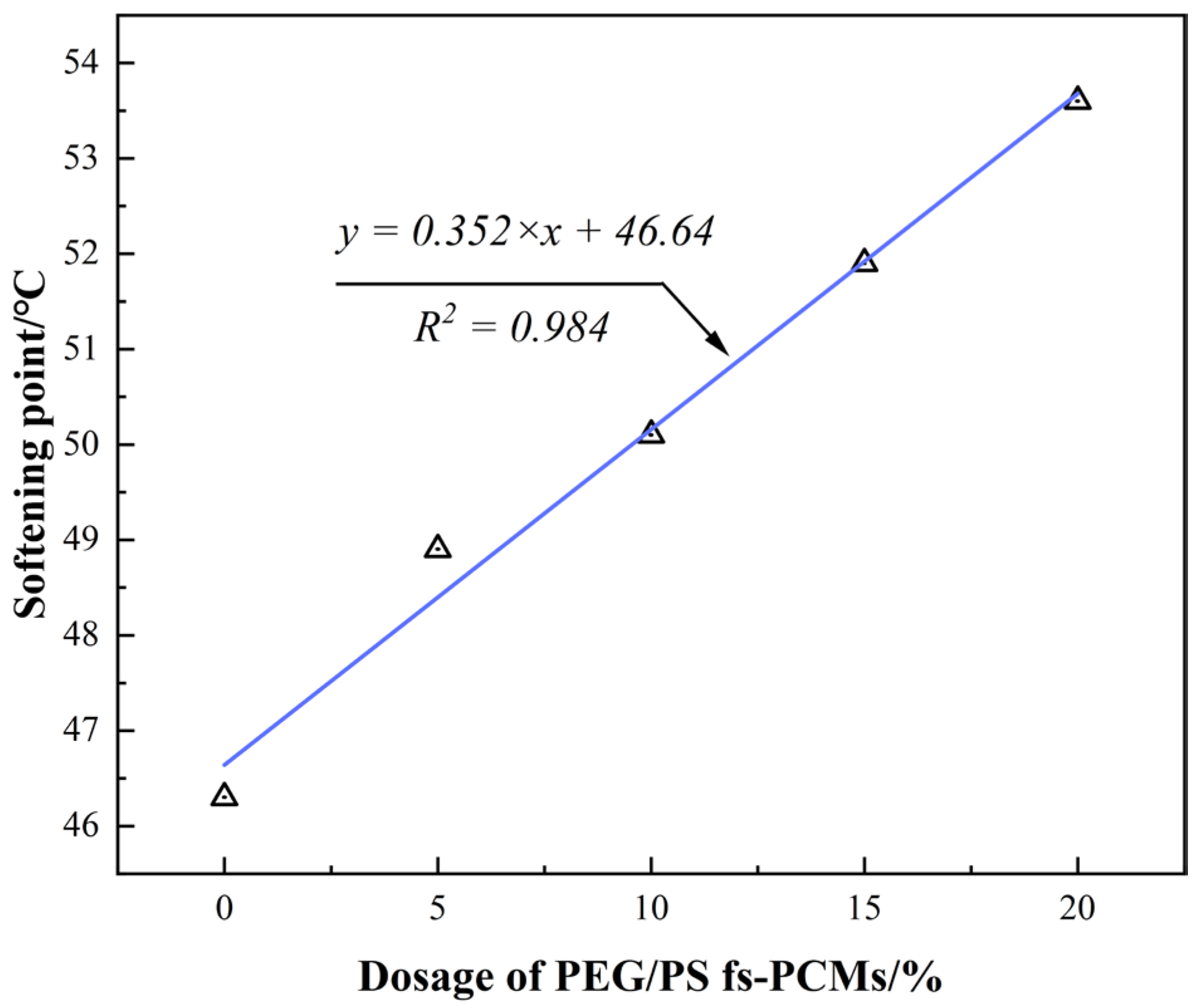 Materials 16 05293 g009
