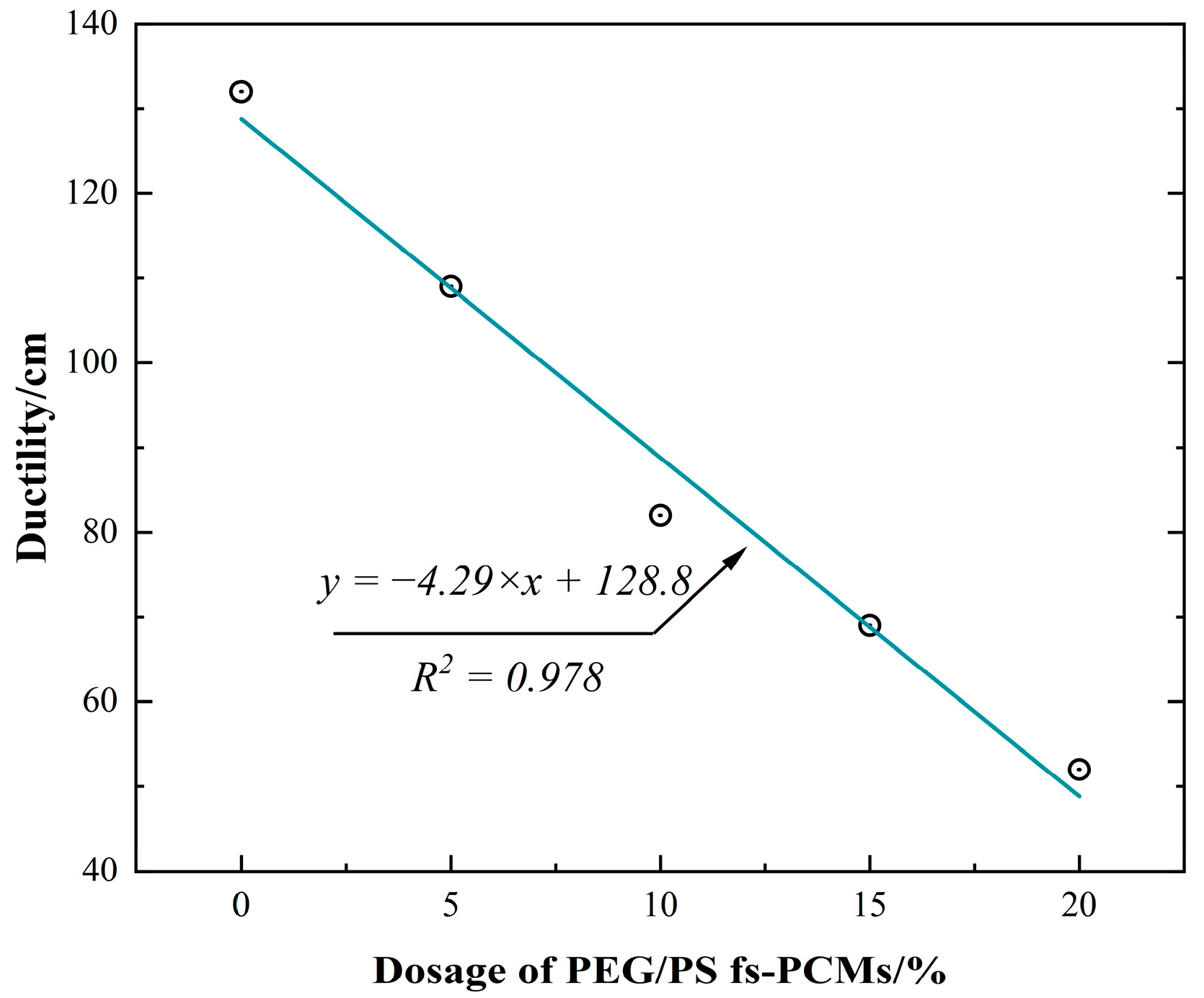 Materials 16 05293 g010