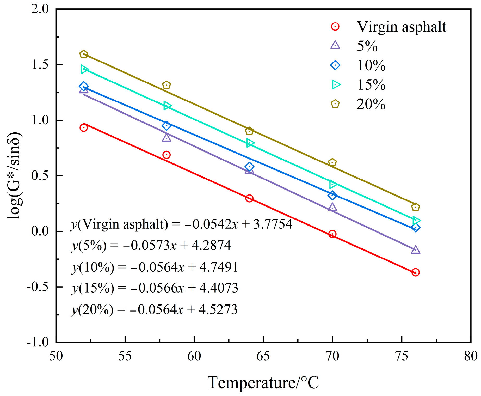 Materials 16 05293 g012