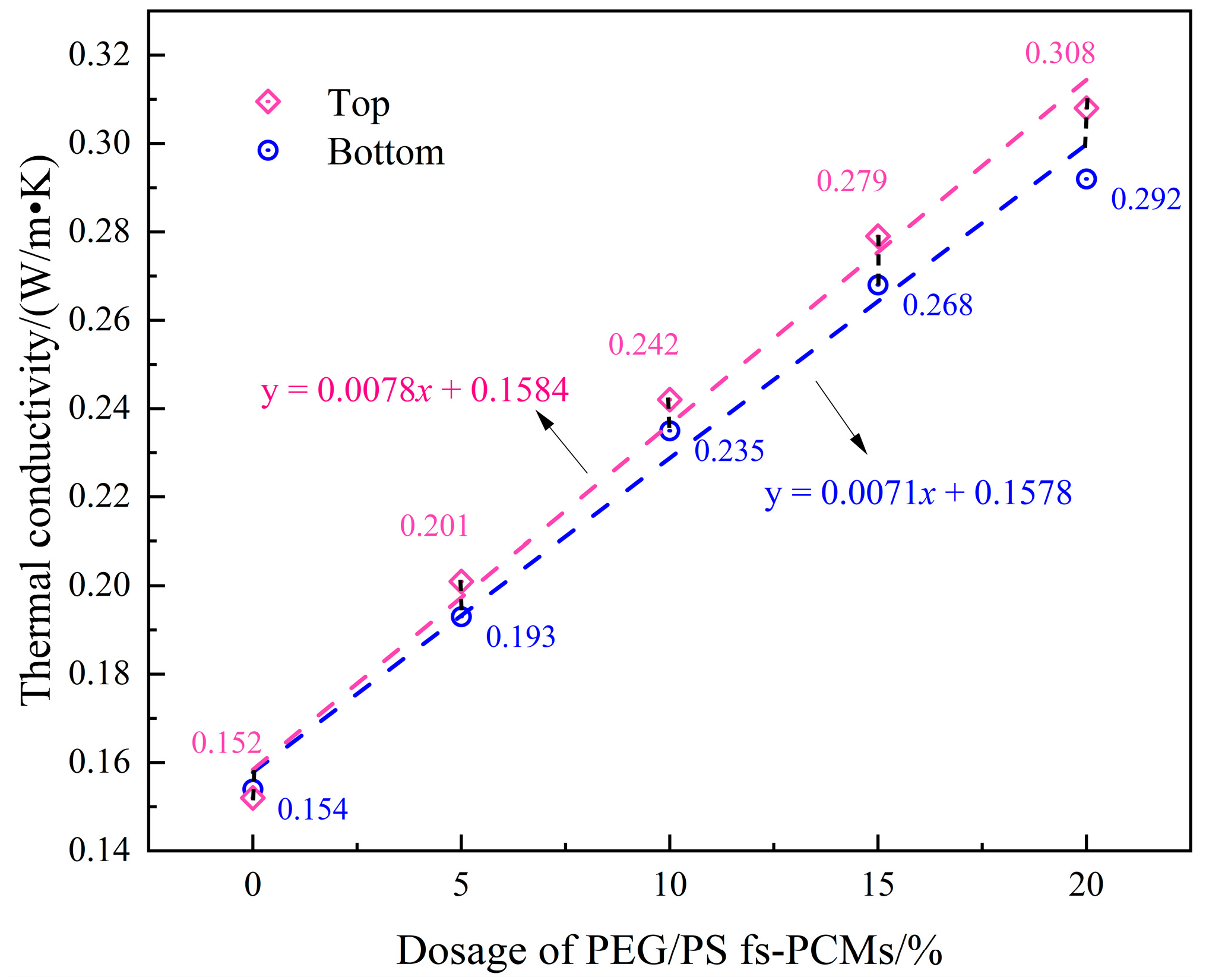 Materials 16 05293 g014