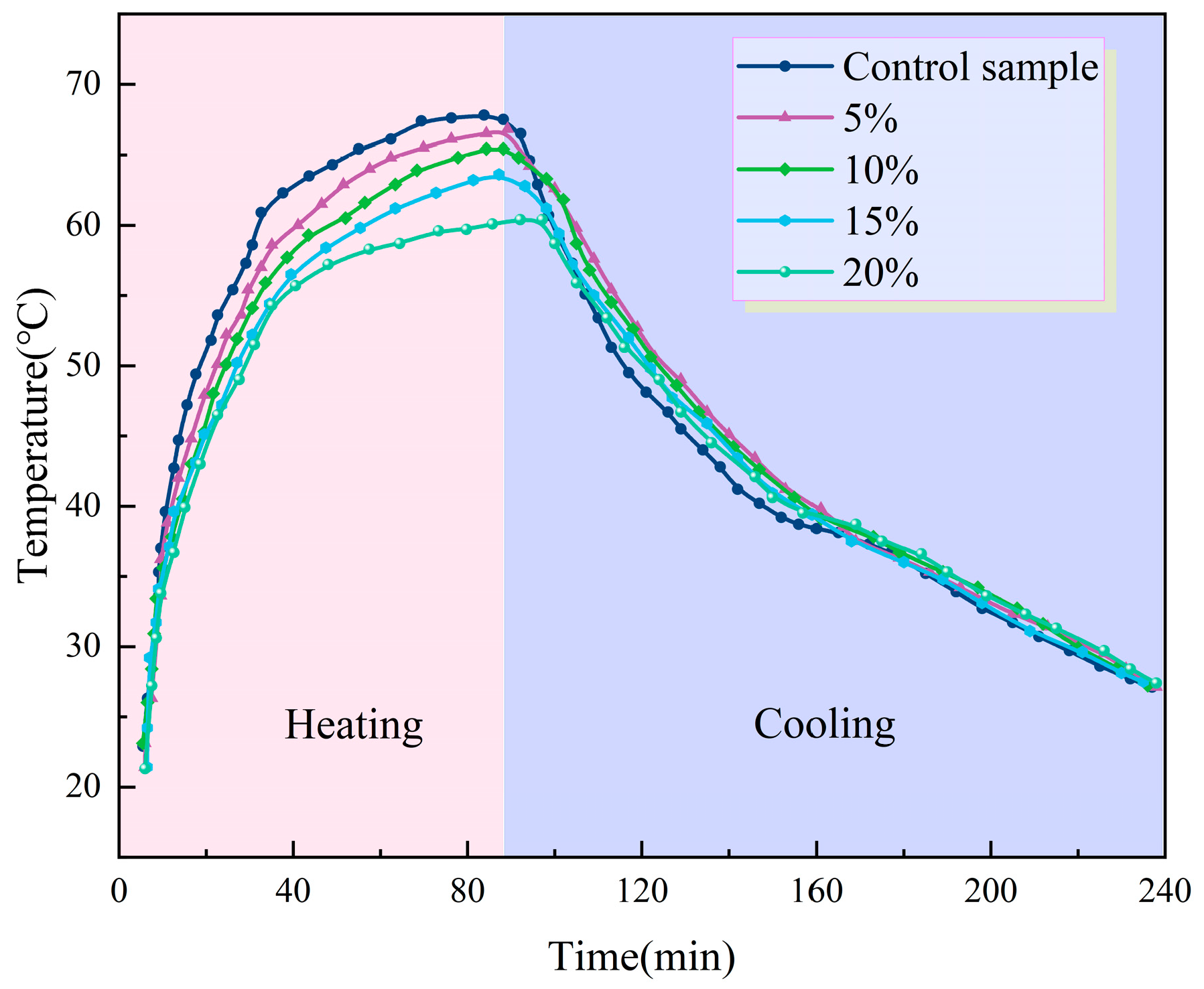 Materials 16 05293 g015