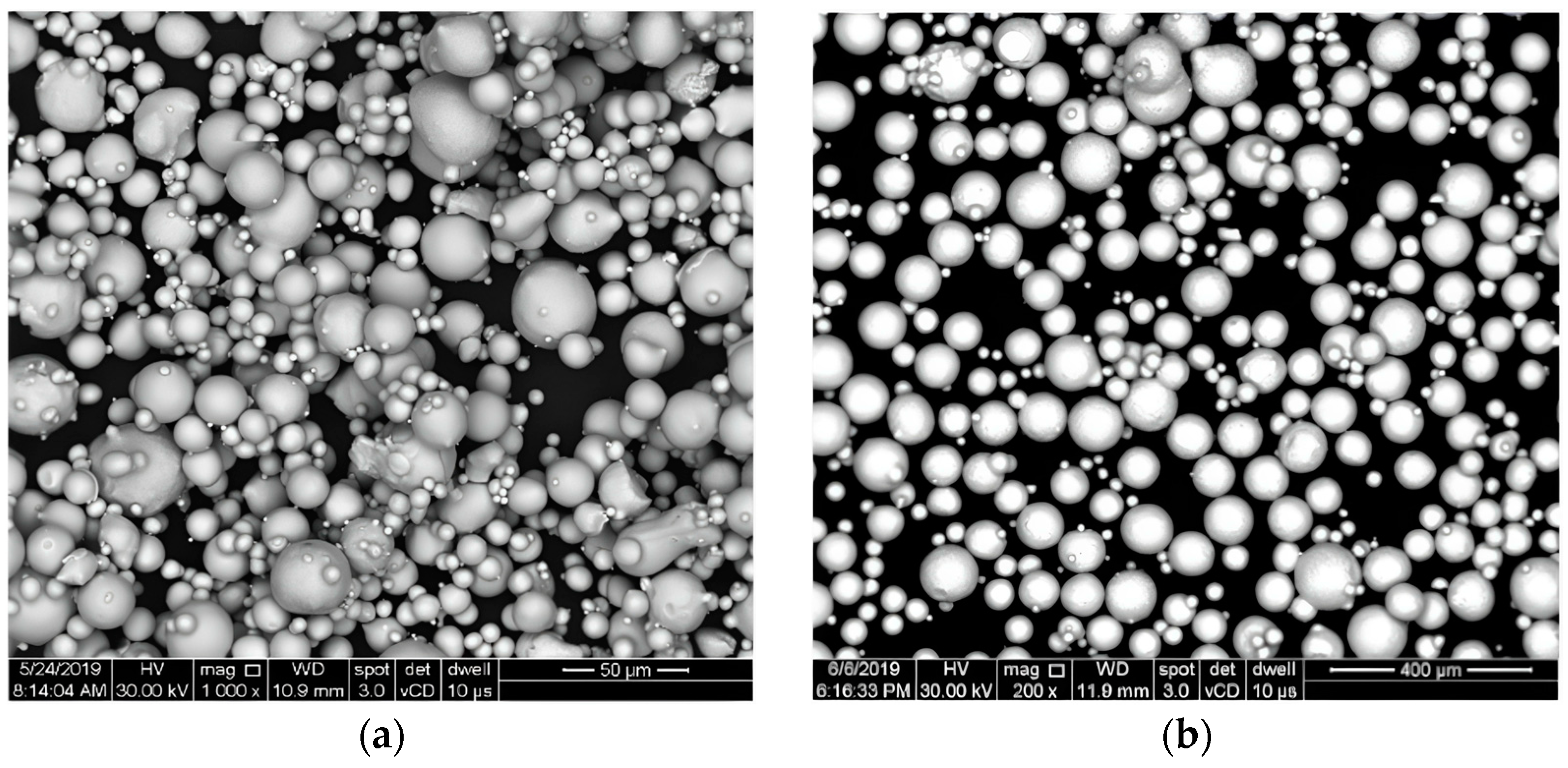 A Study on Long-Term Oxidation and Thermal Shock Performance of 
