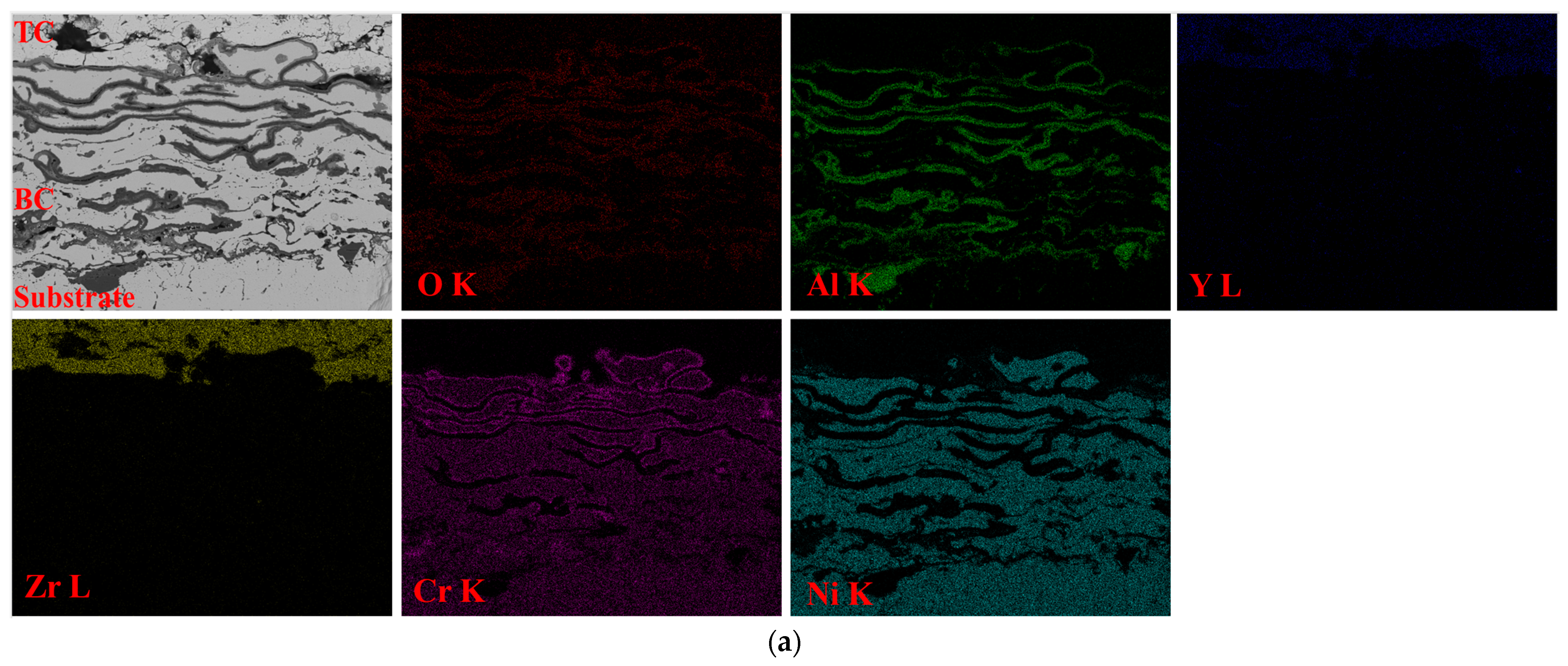 Materials 16 05294 g007a Materials 16 05294 g007a