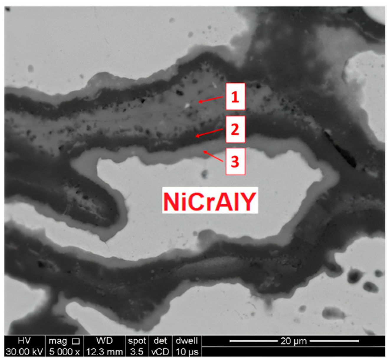 Materials 16 05294 g008 Materials 16 05294 g008