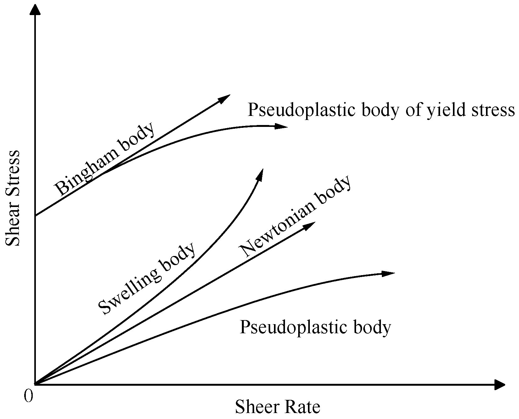 Materials 16 05295 g001