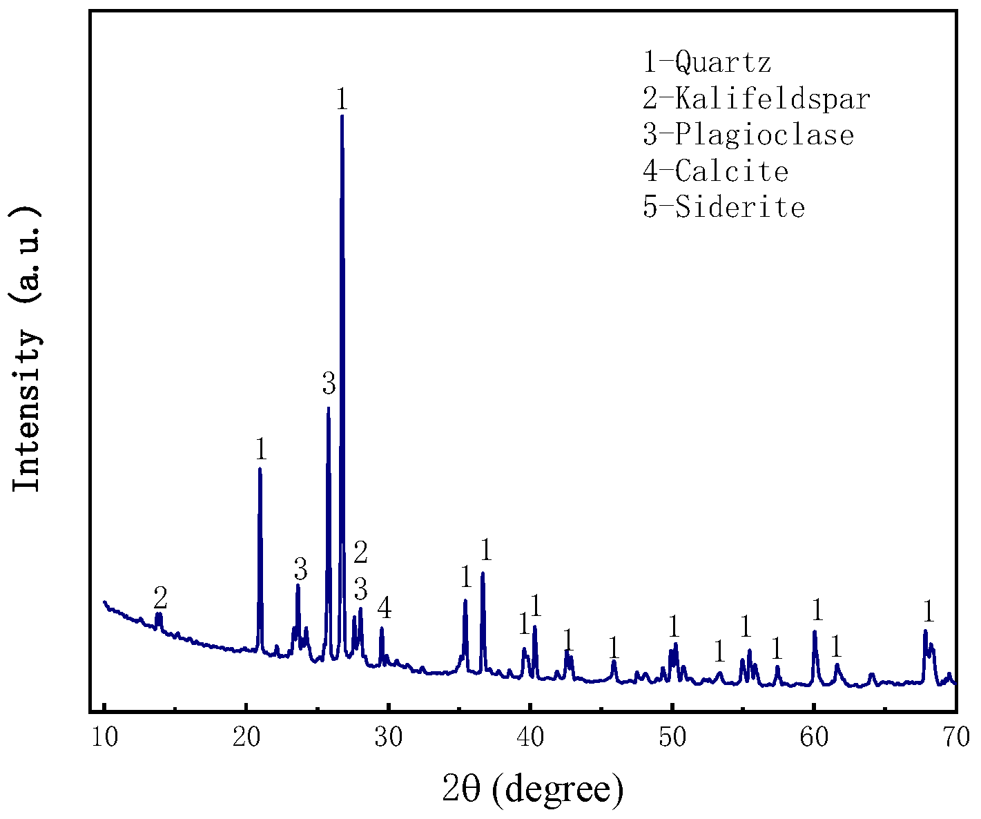Materials 16 05295 g002