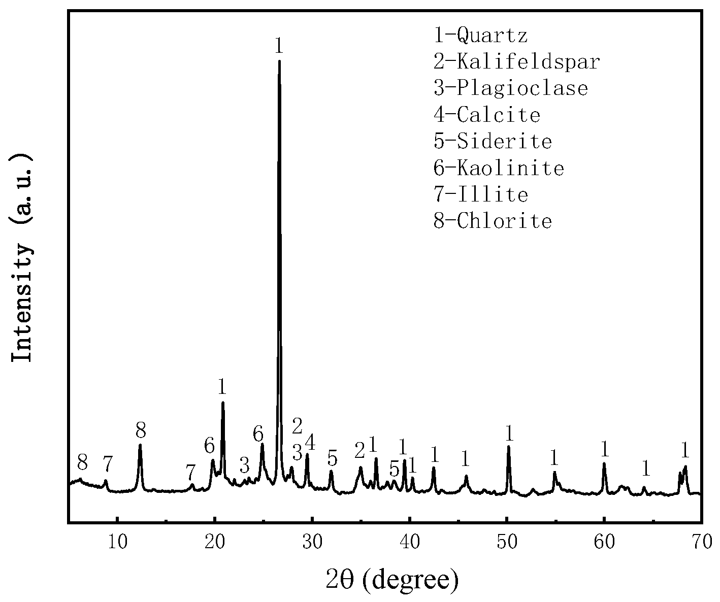 Materials 16 05295 g004
