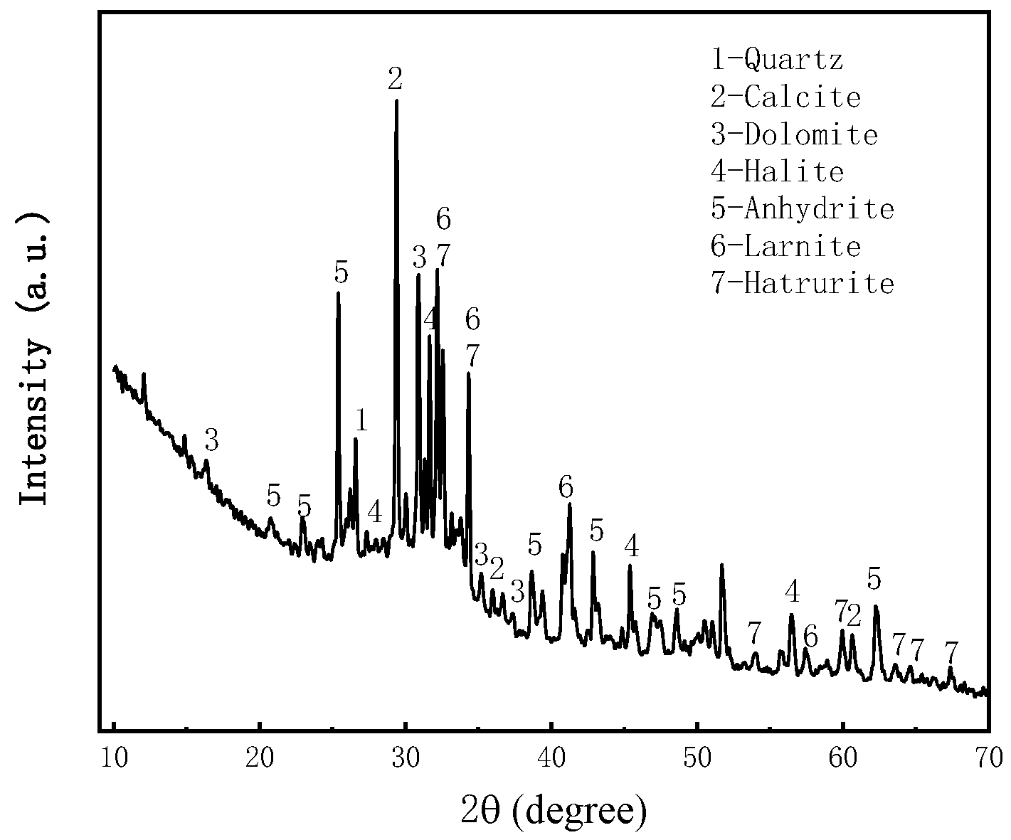 Materials 16 05295 g008