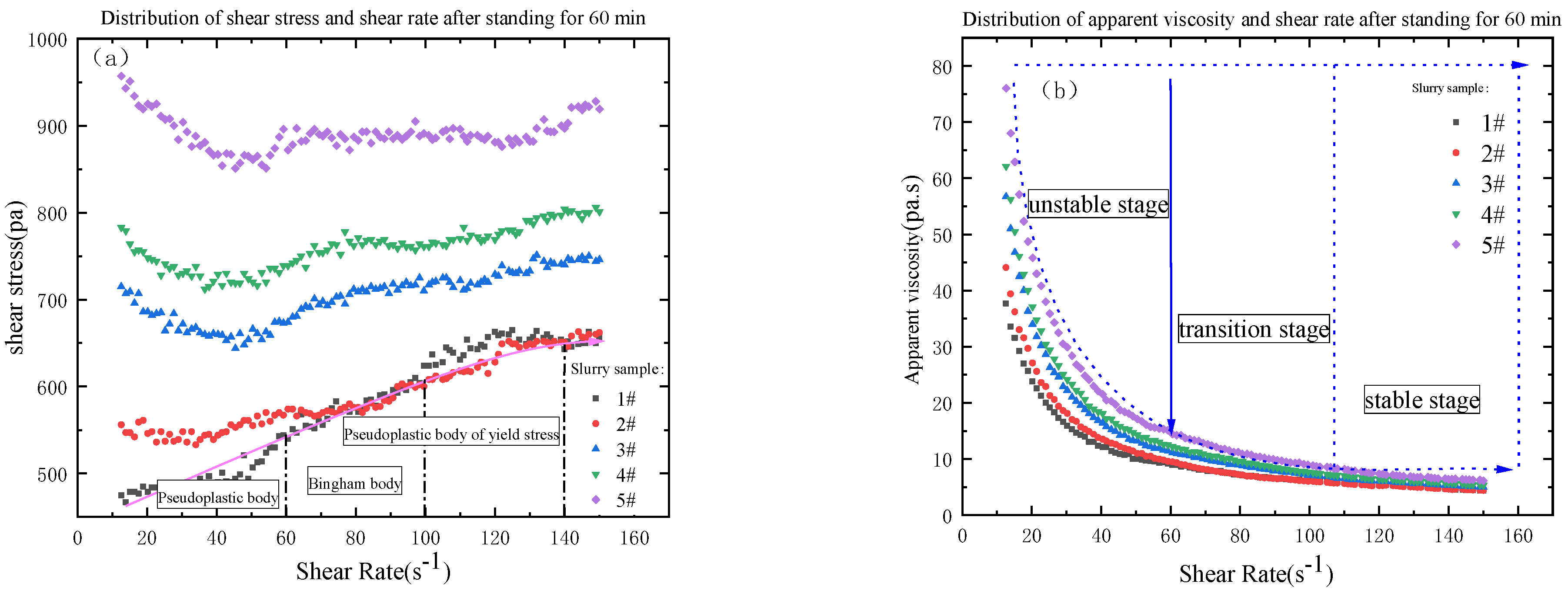 Materials 16 05295 g011