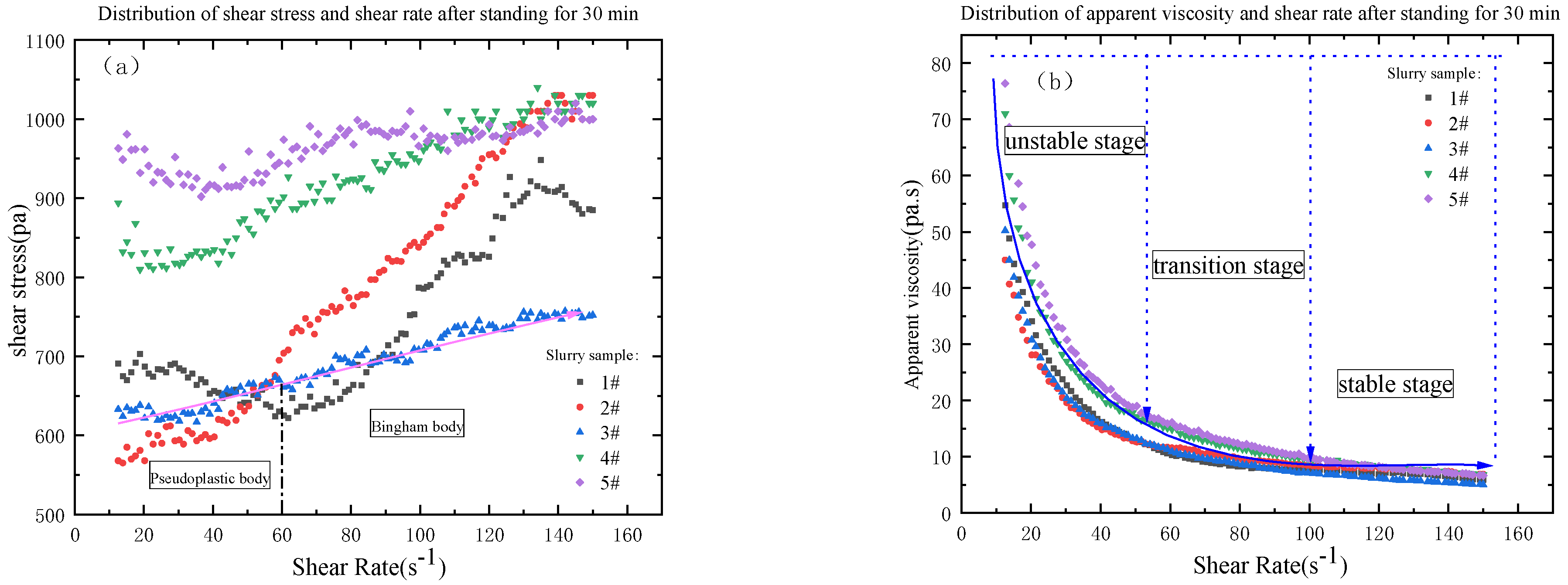 Materials 16 05295 g012