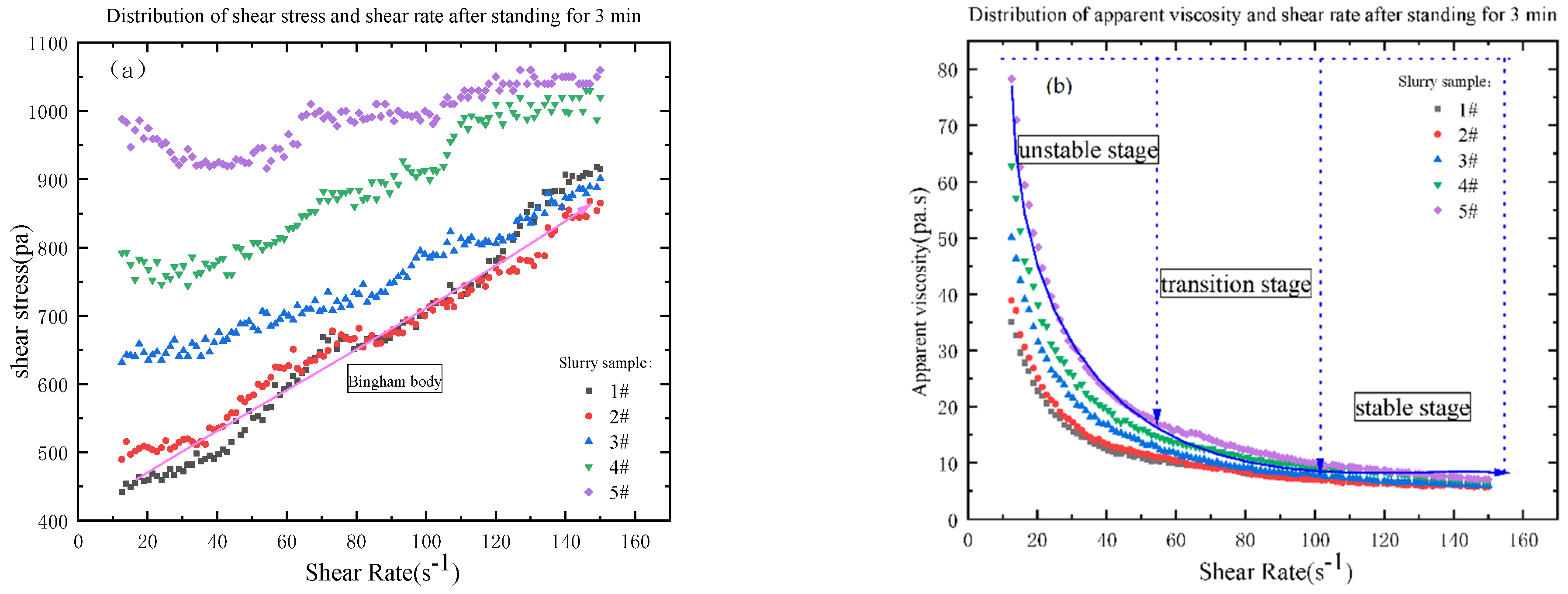 Materials 16 05295 g013