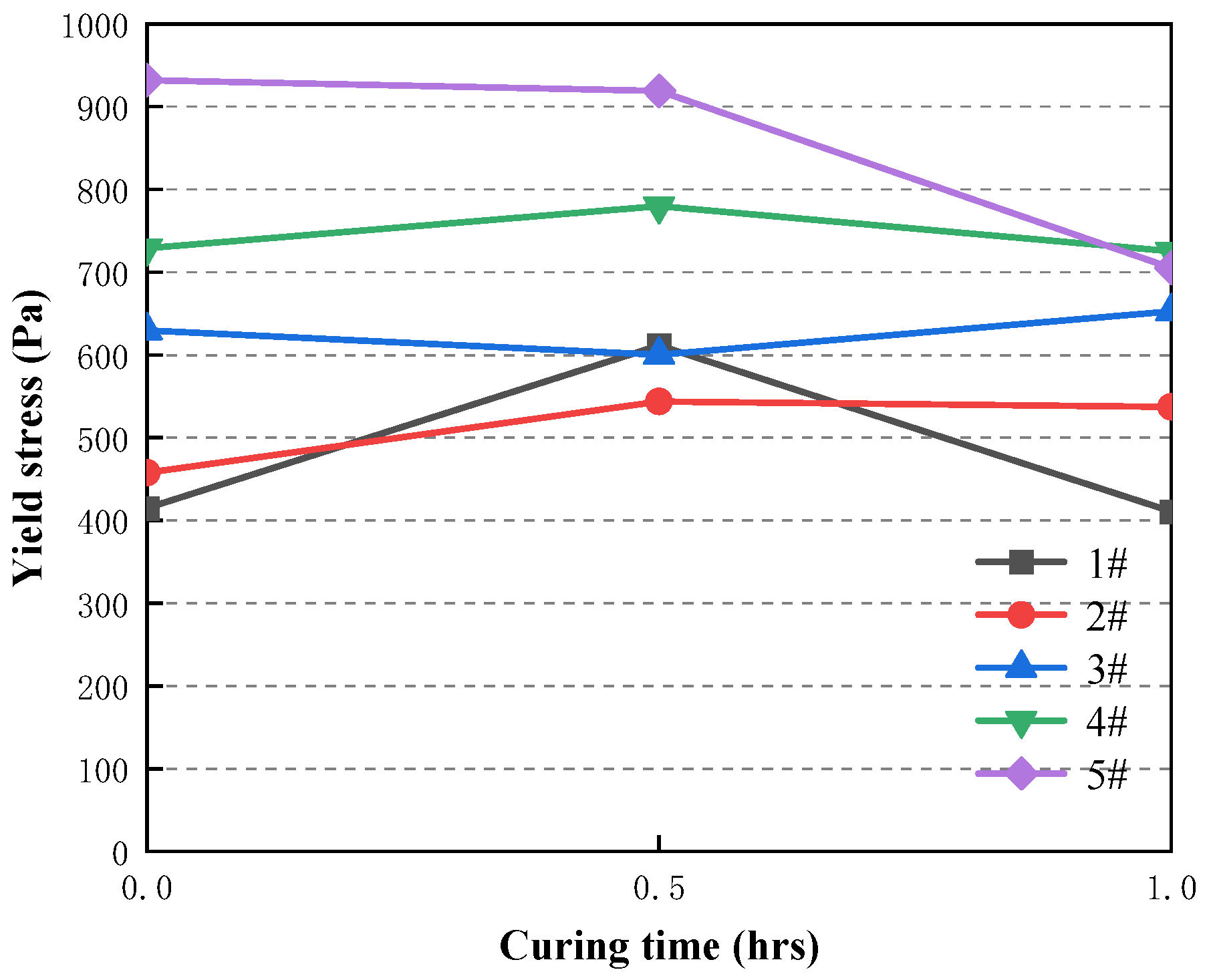 Materials 16 05295 g014