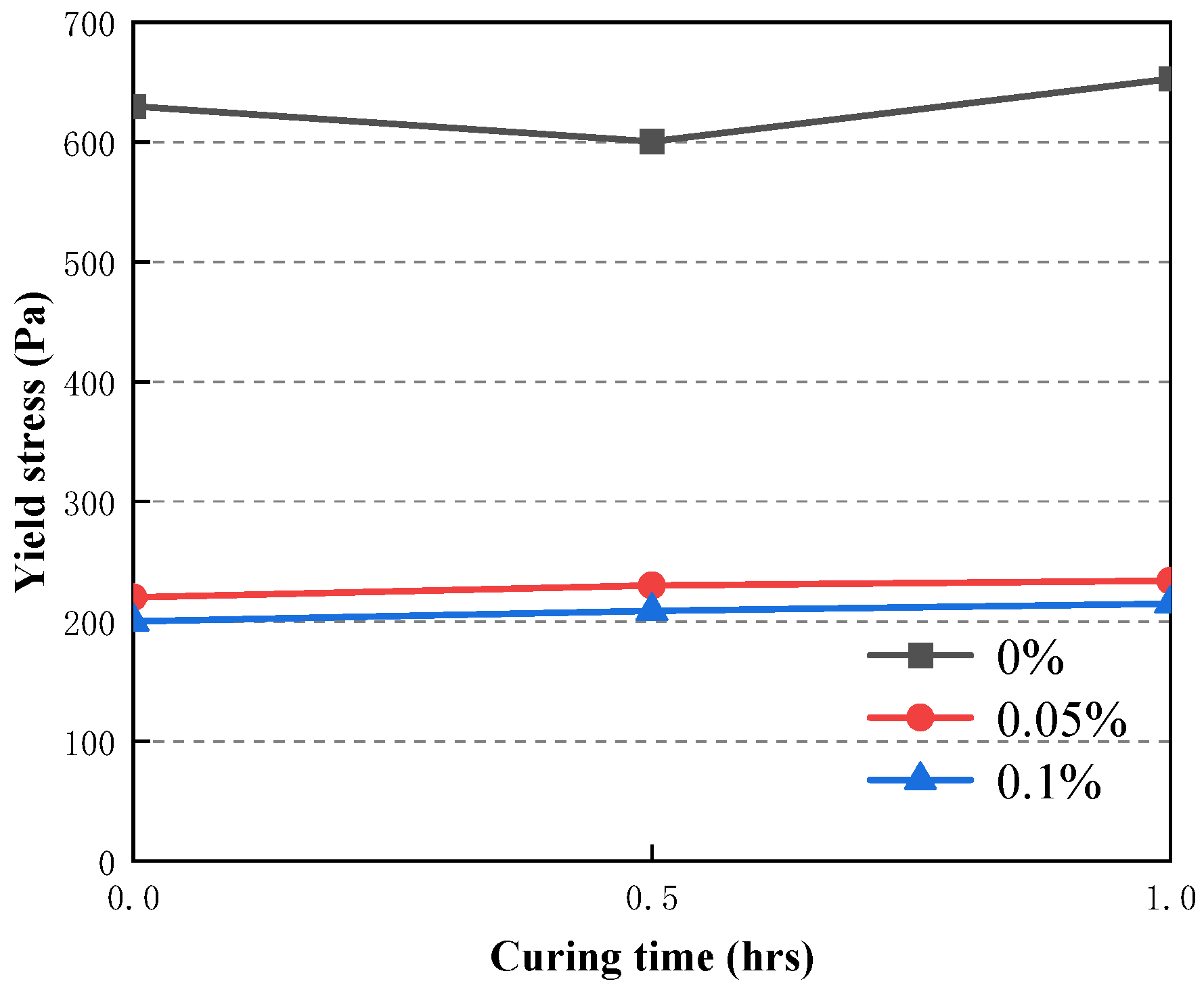 Materials 16 05295 g016