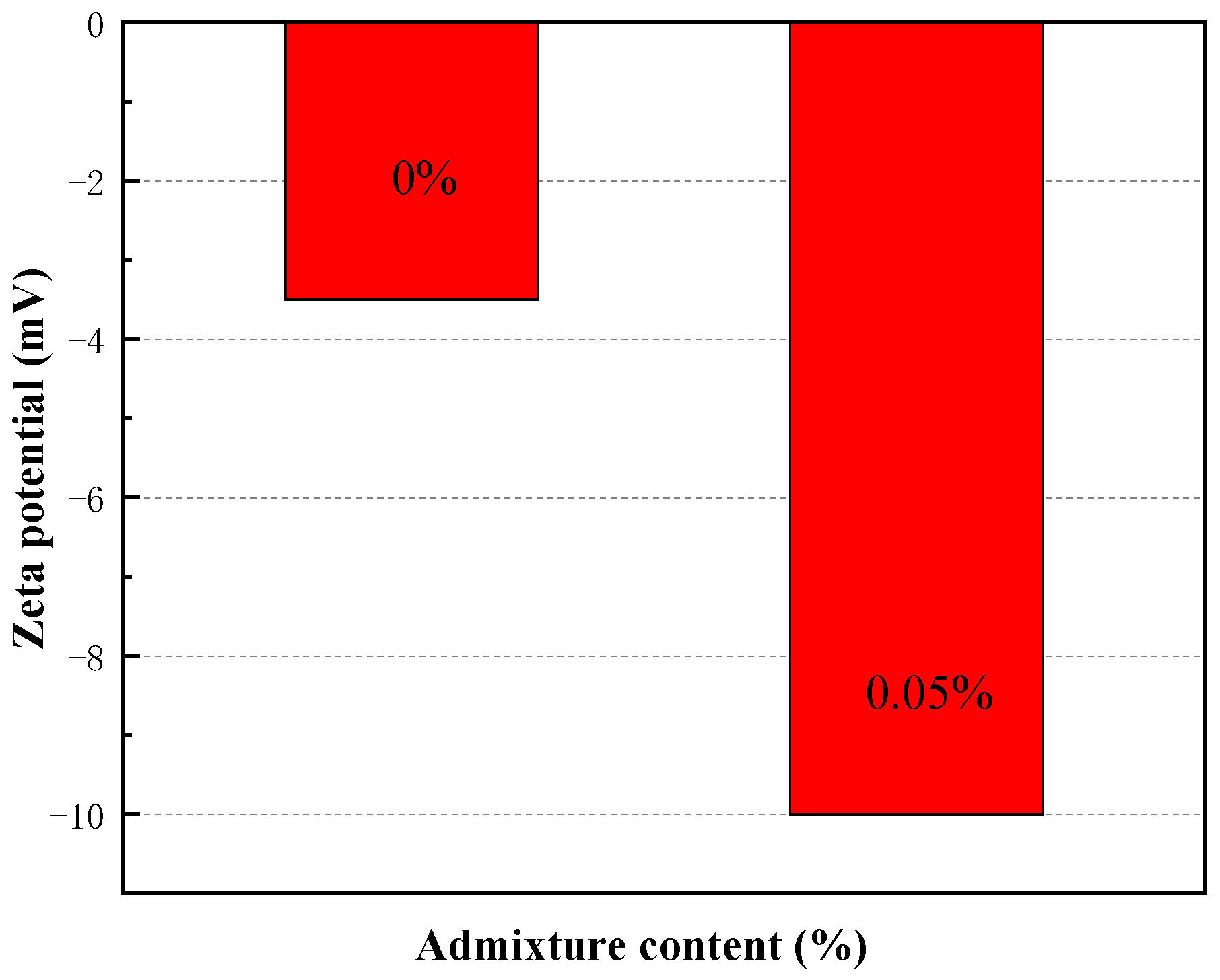 Materials 16 05295 g018