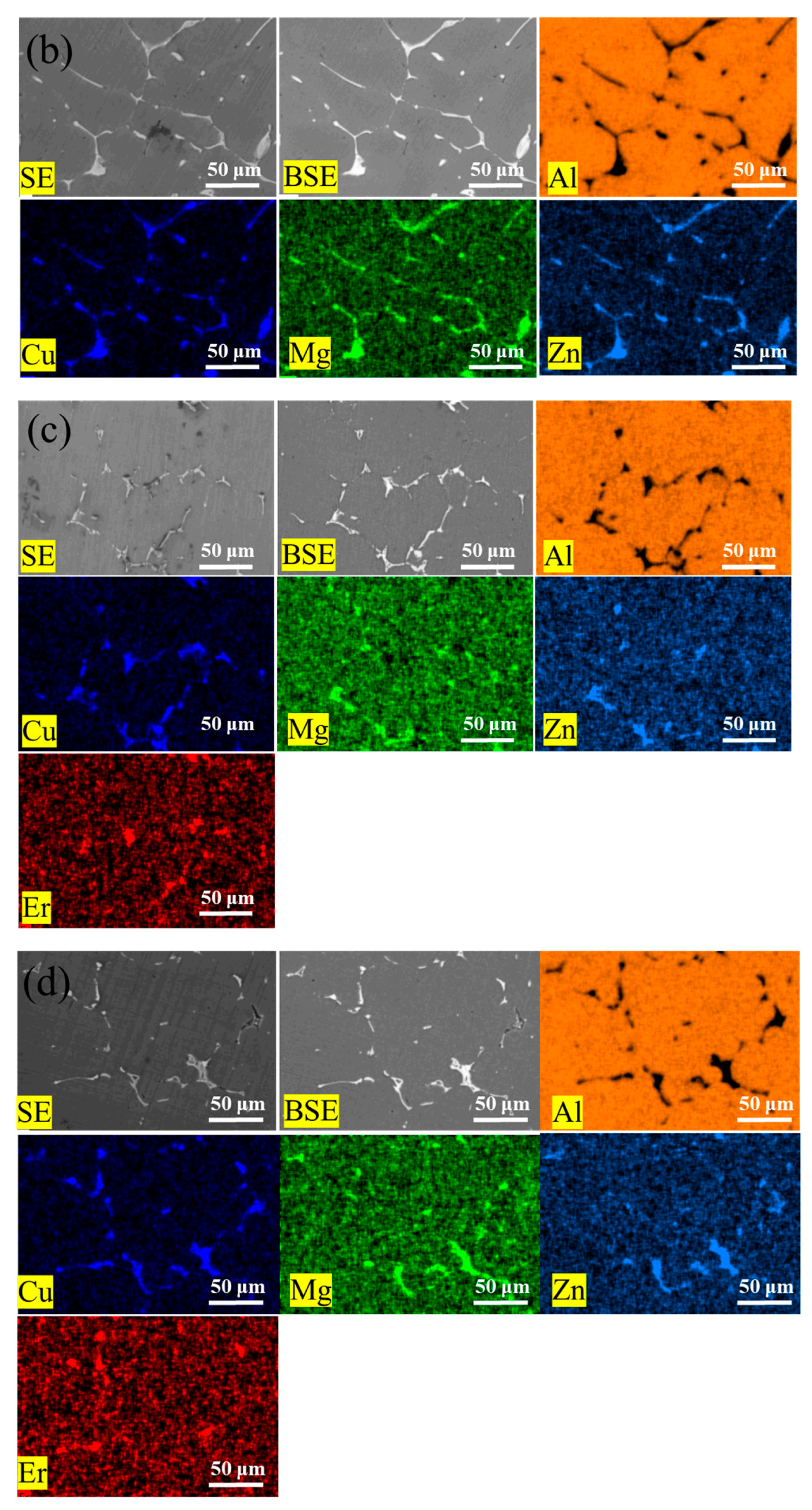 Materials 16 05296 g004b Materials 16 05296 g004b