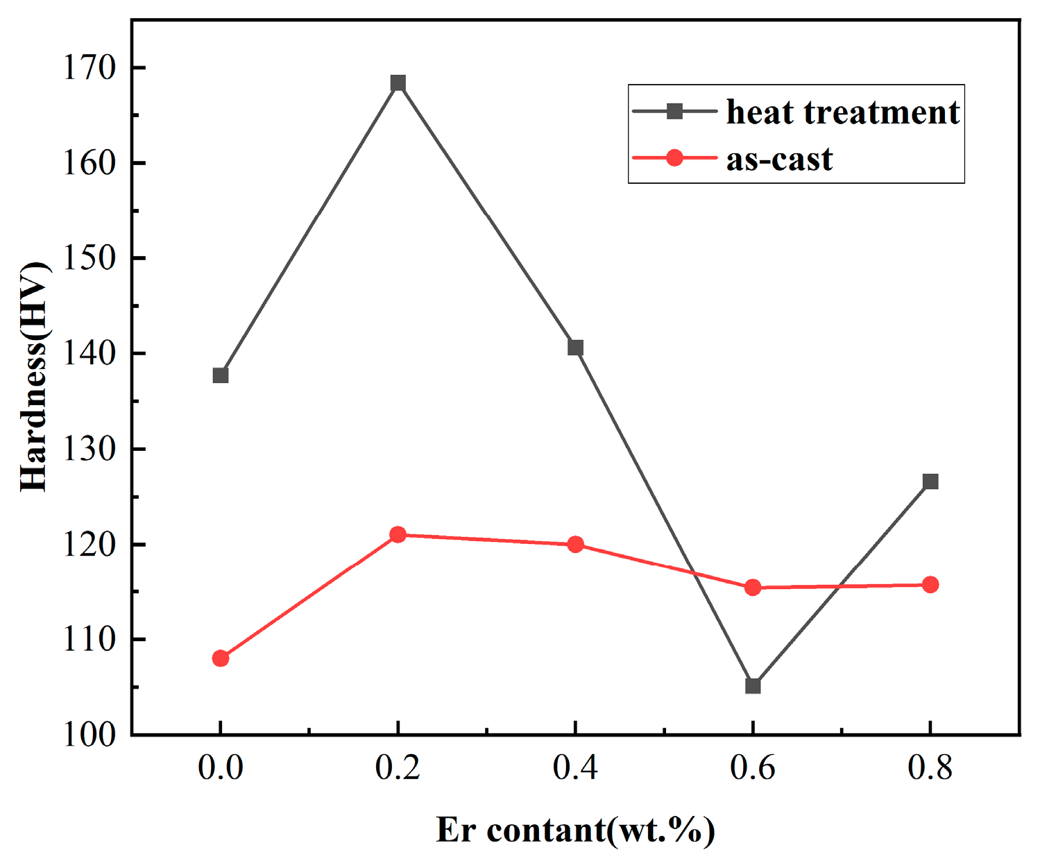 Materials 16 05296 g005 Materials 16 05296 g005
