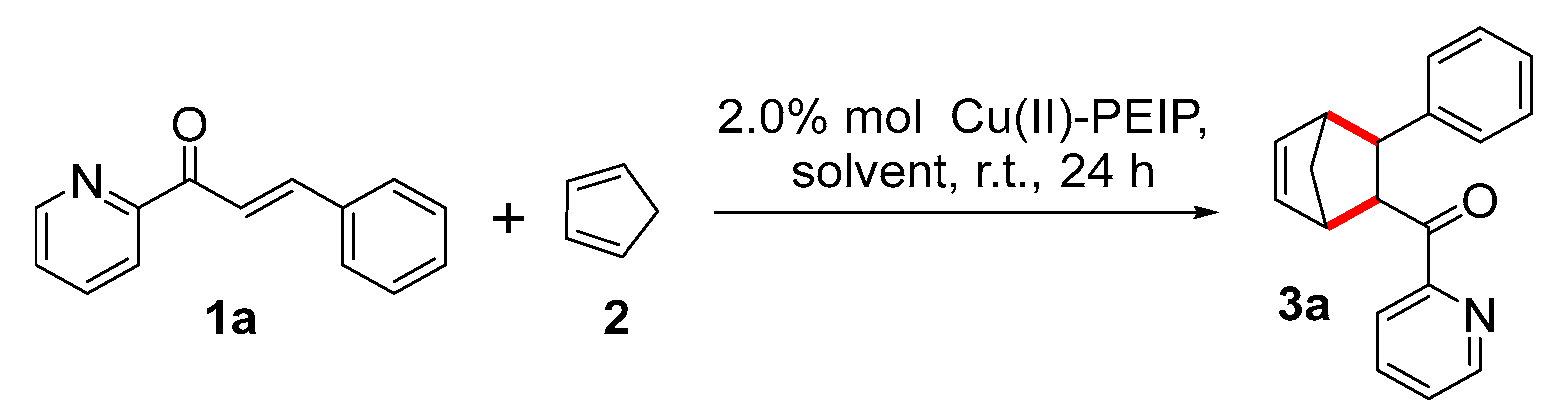 Materials 16 05298 sch001 Materials 16 05298 sch001