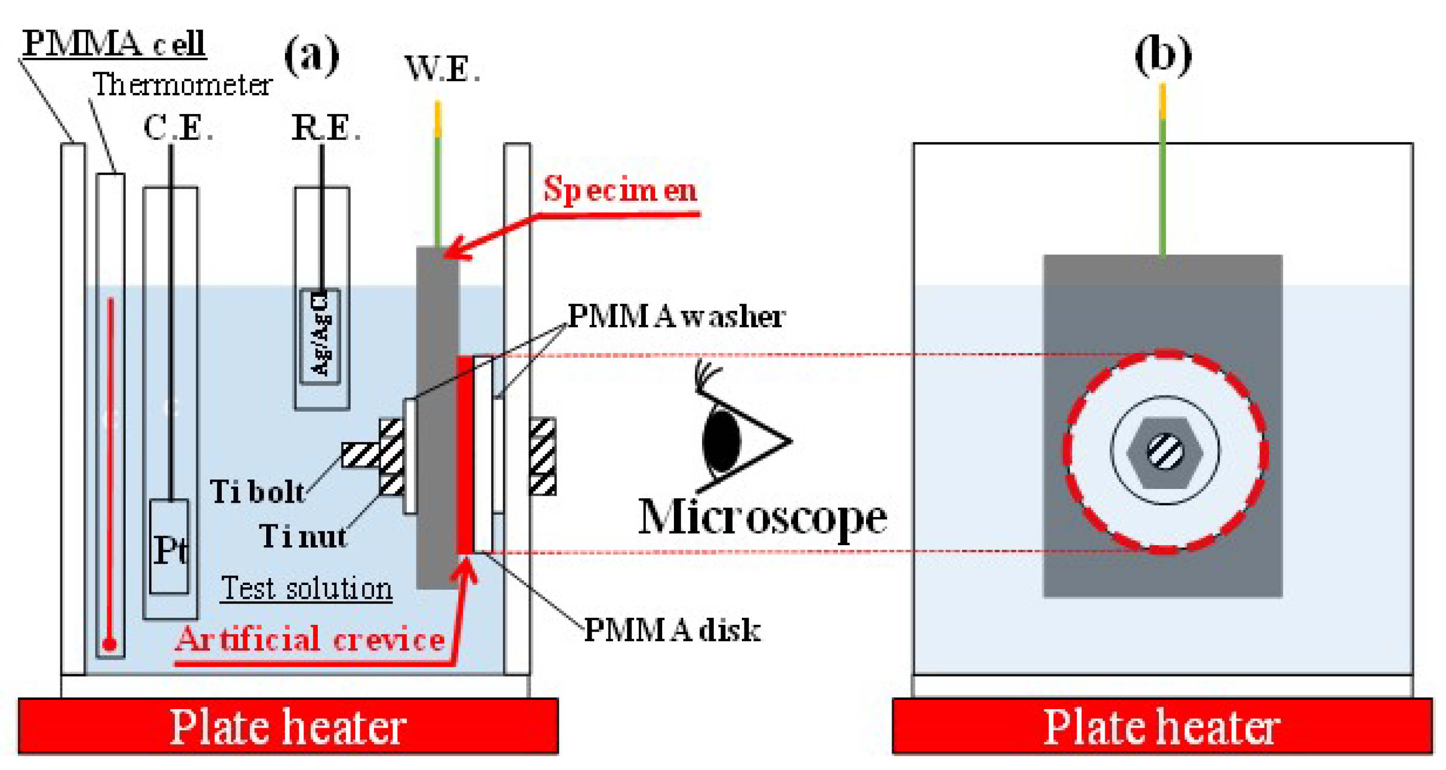 Materials 16 05300 g002