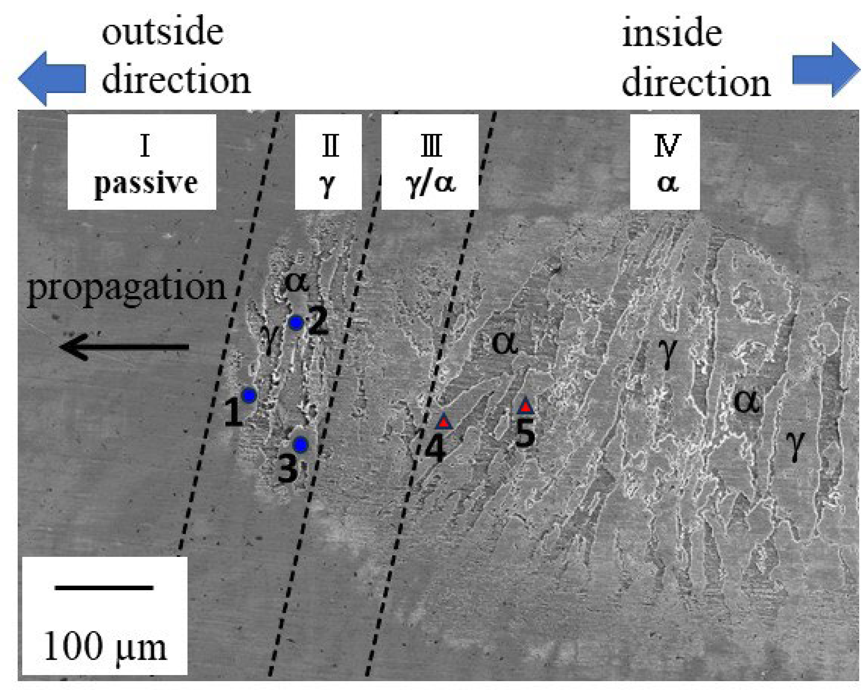 Materials 16 05300 g008