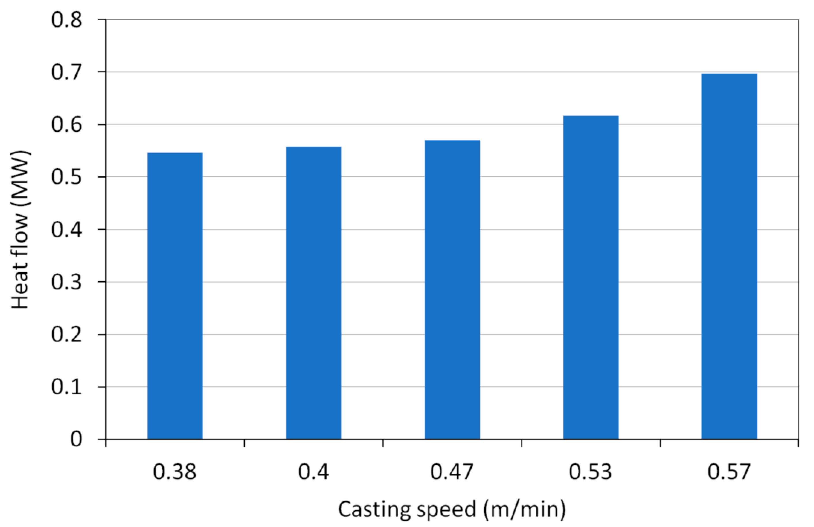 Materials 16 05302 g002 Materials 16 05302 g002