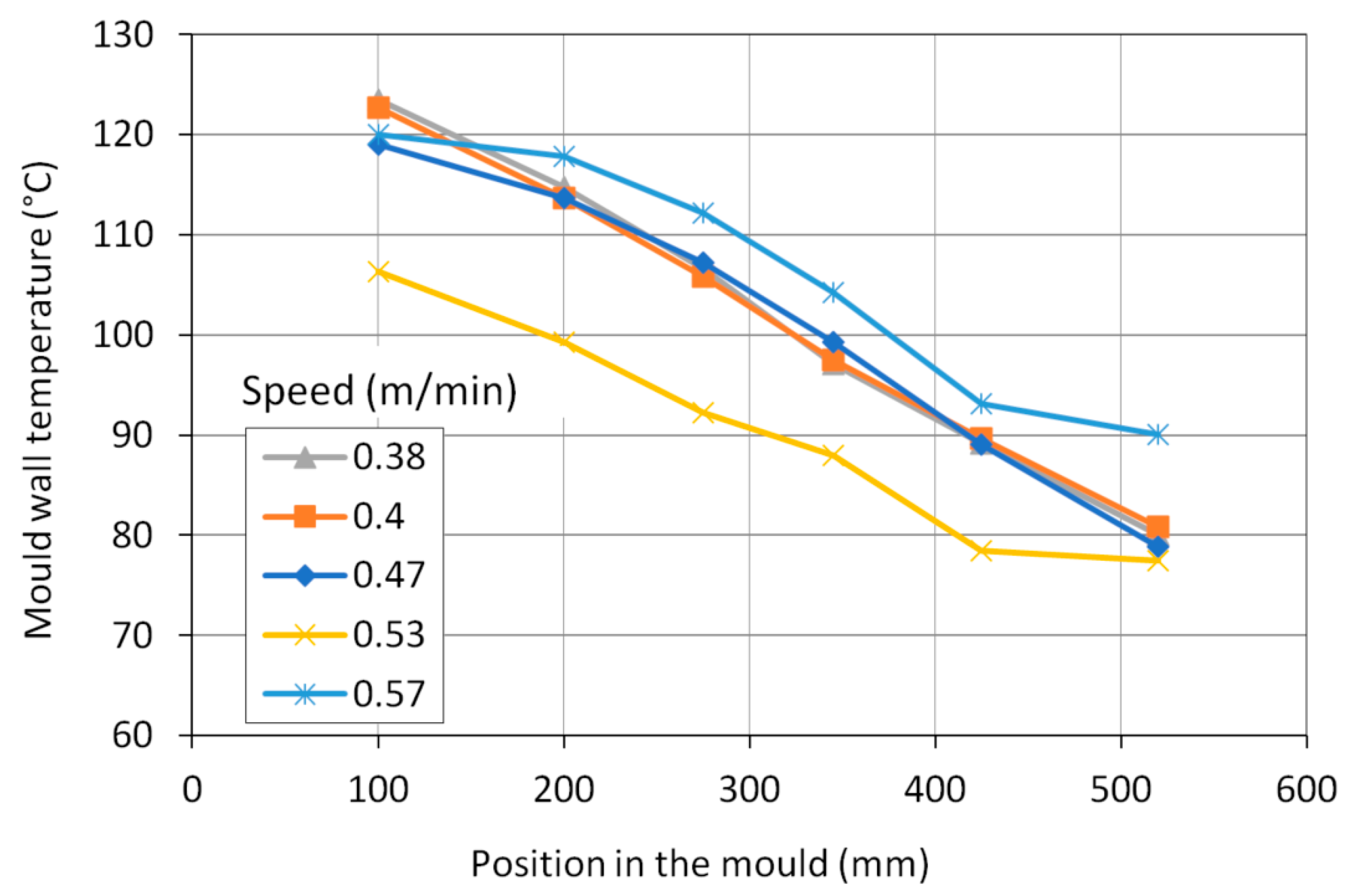 Materials 16 05302 g003 Materials 16 05302 g003