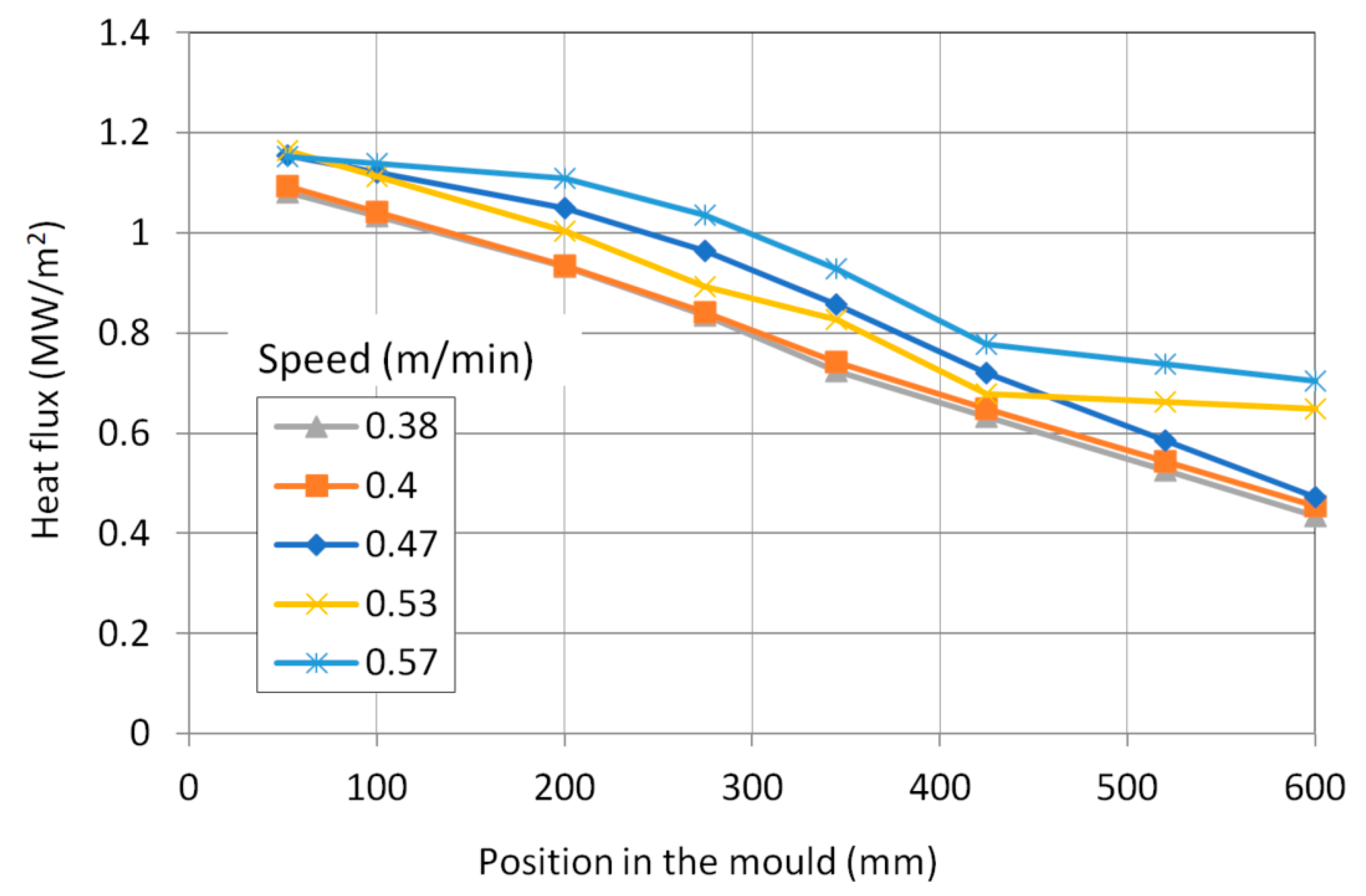Materials 16 05302 g004 Materials 16 05302 g004