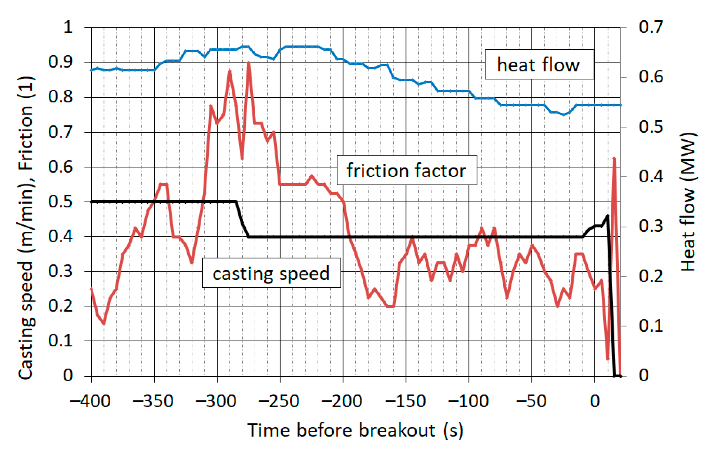 Materials 16 05302 g006 Materials 16 05302 g006