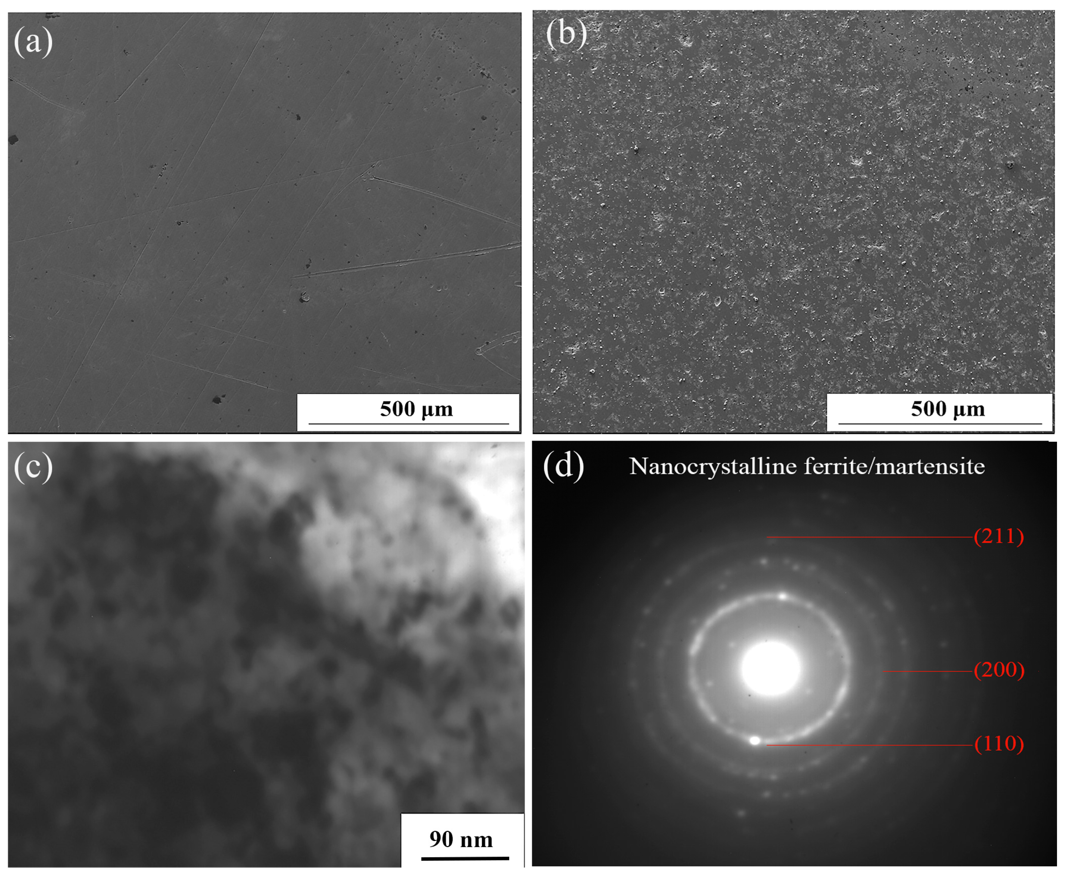 Materials 16 05303 g001