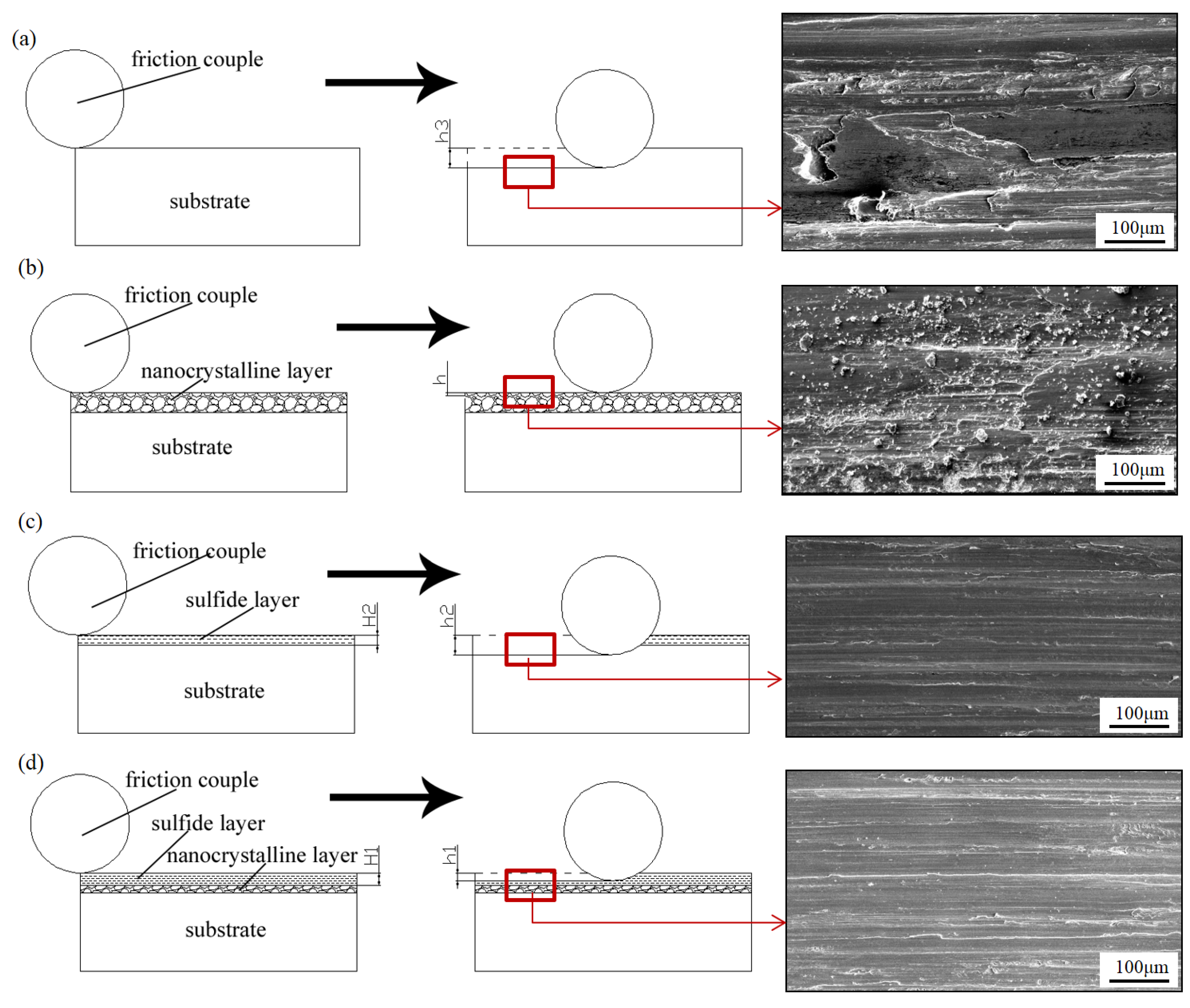 Materials 16 05303 g007