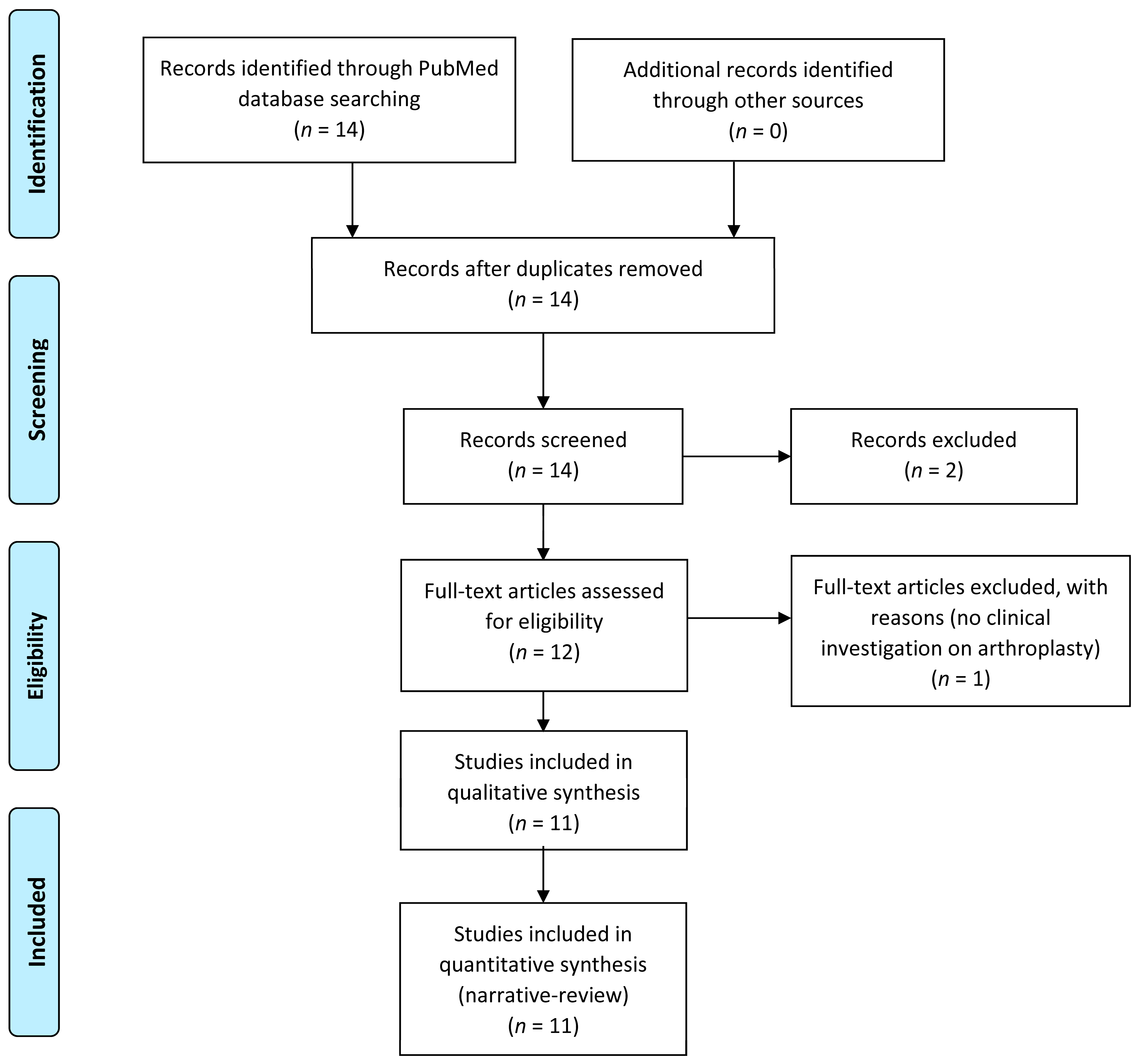 Materials 16 05304 g002