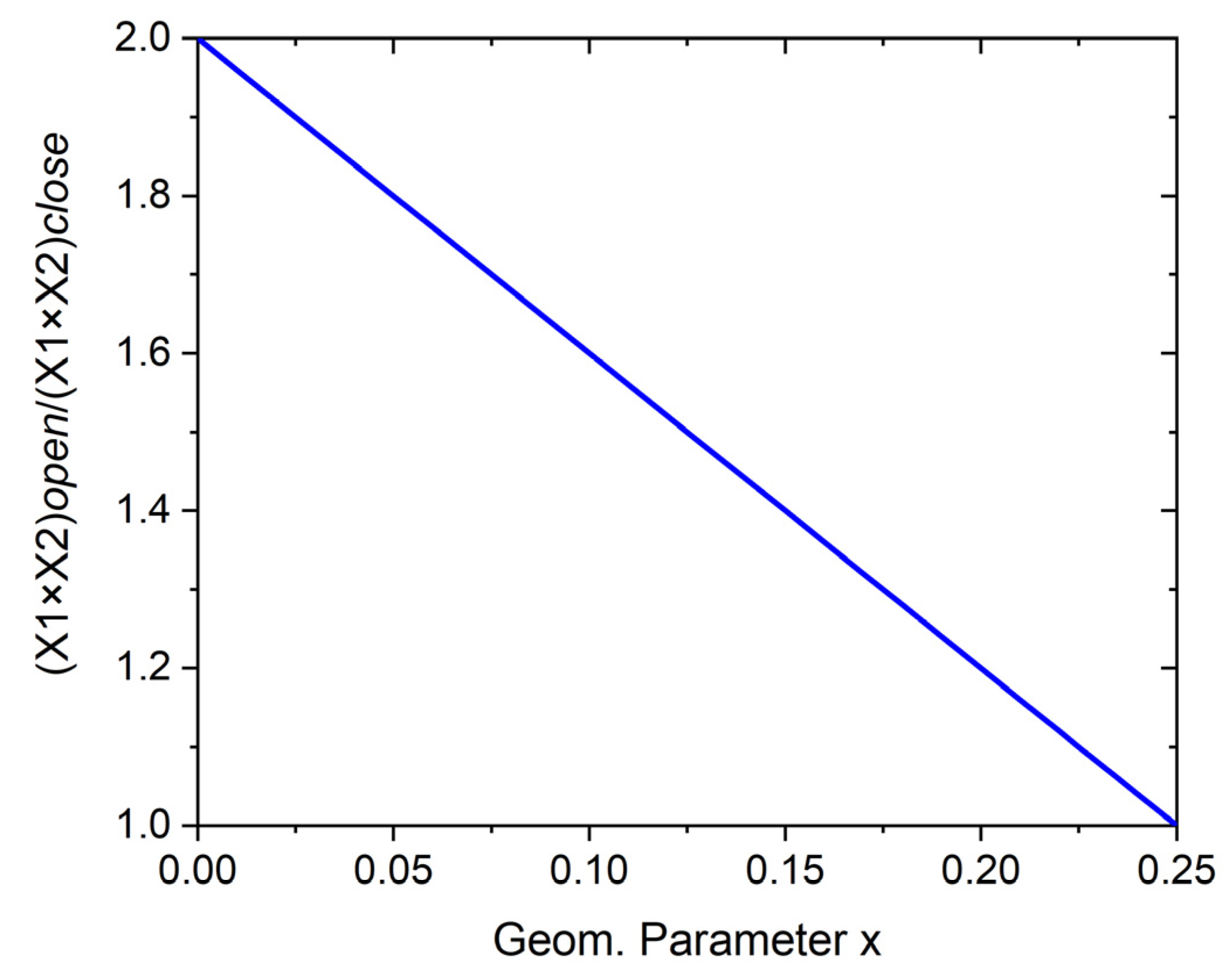 Materials 16 05306 g003