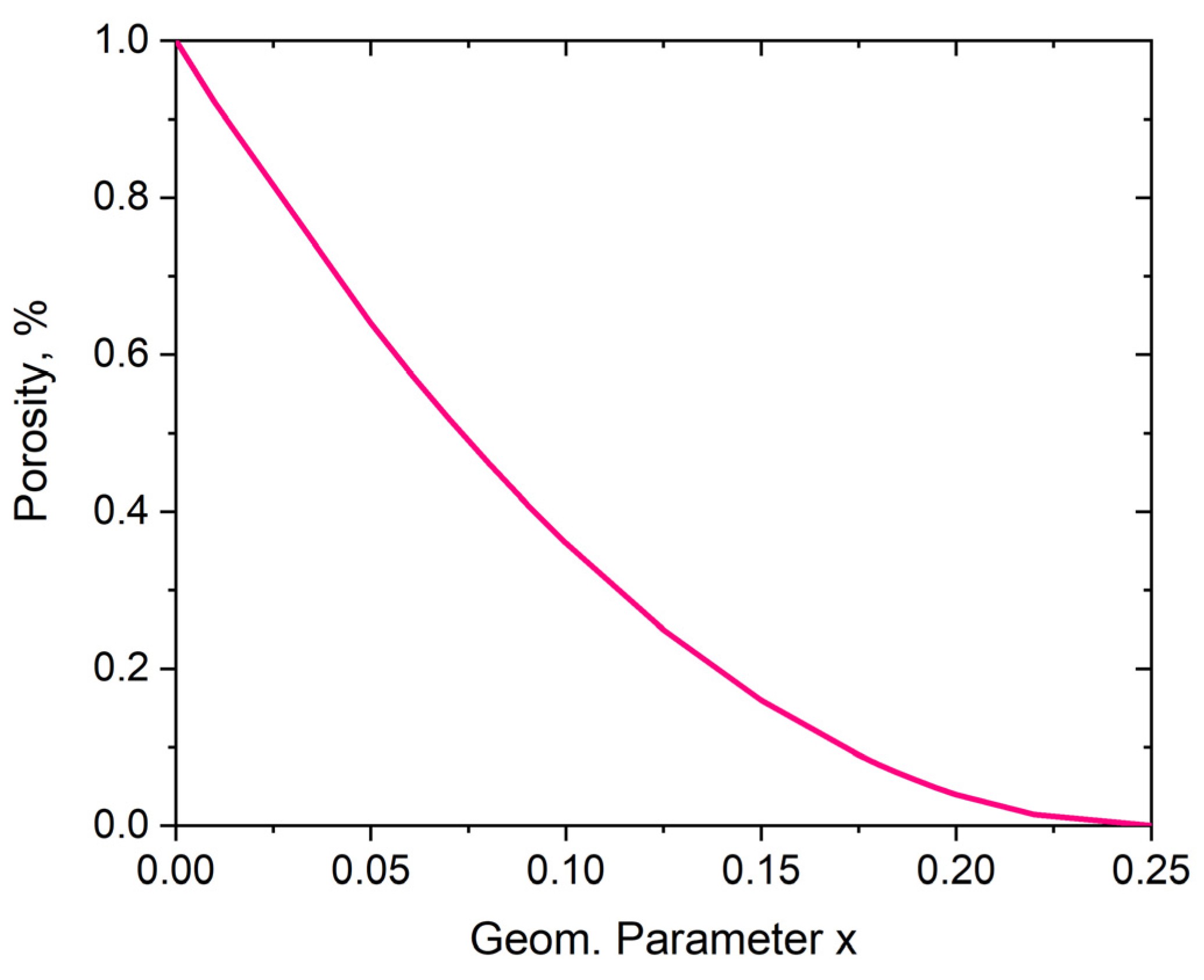 Materials 16 05306 g004