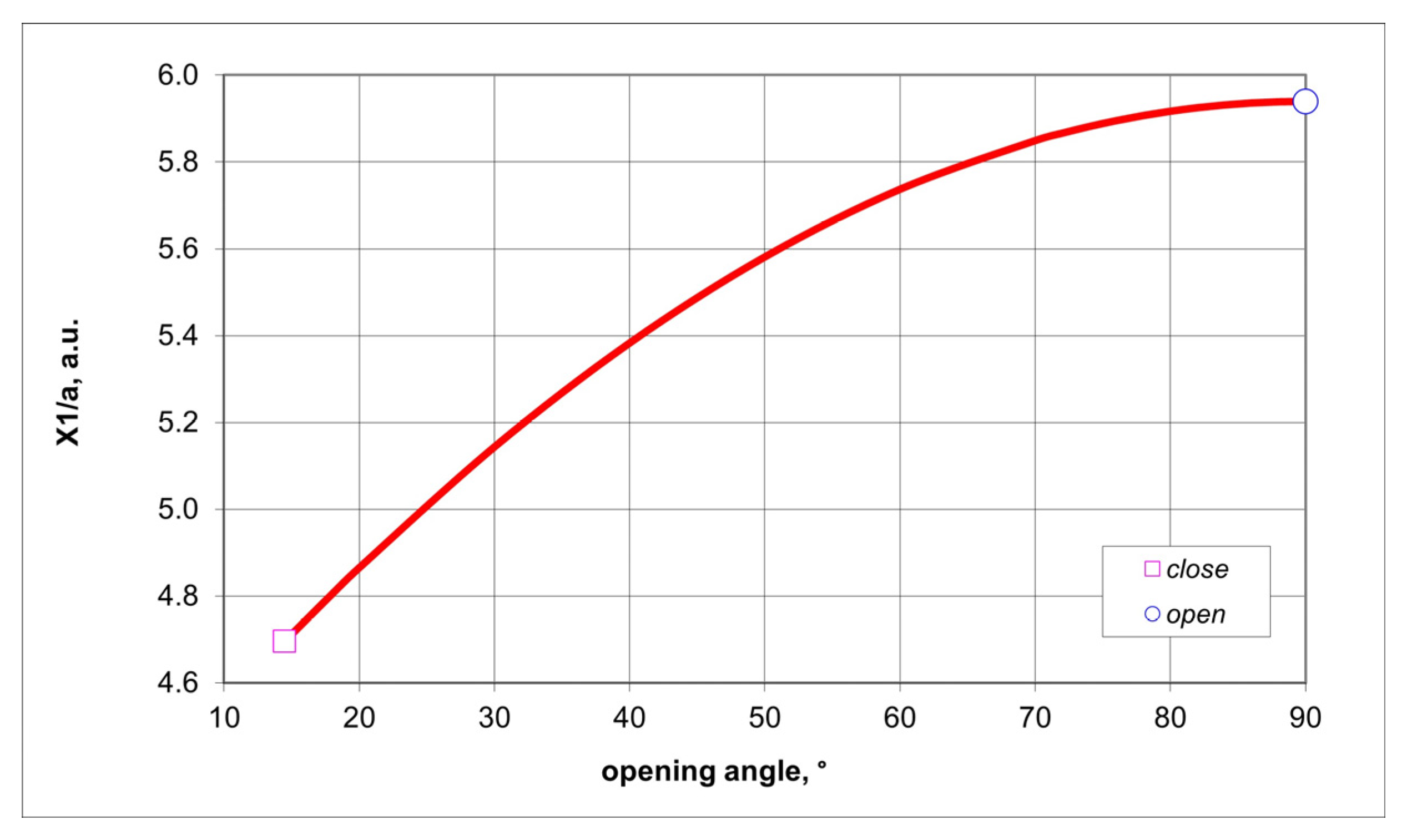 Materials 16 05306 g007