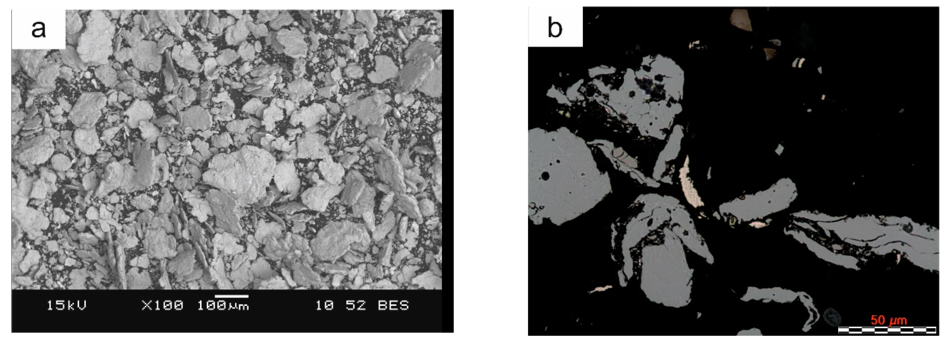 Materials 16 05307 g003 Materials 16 05307 g003