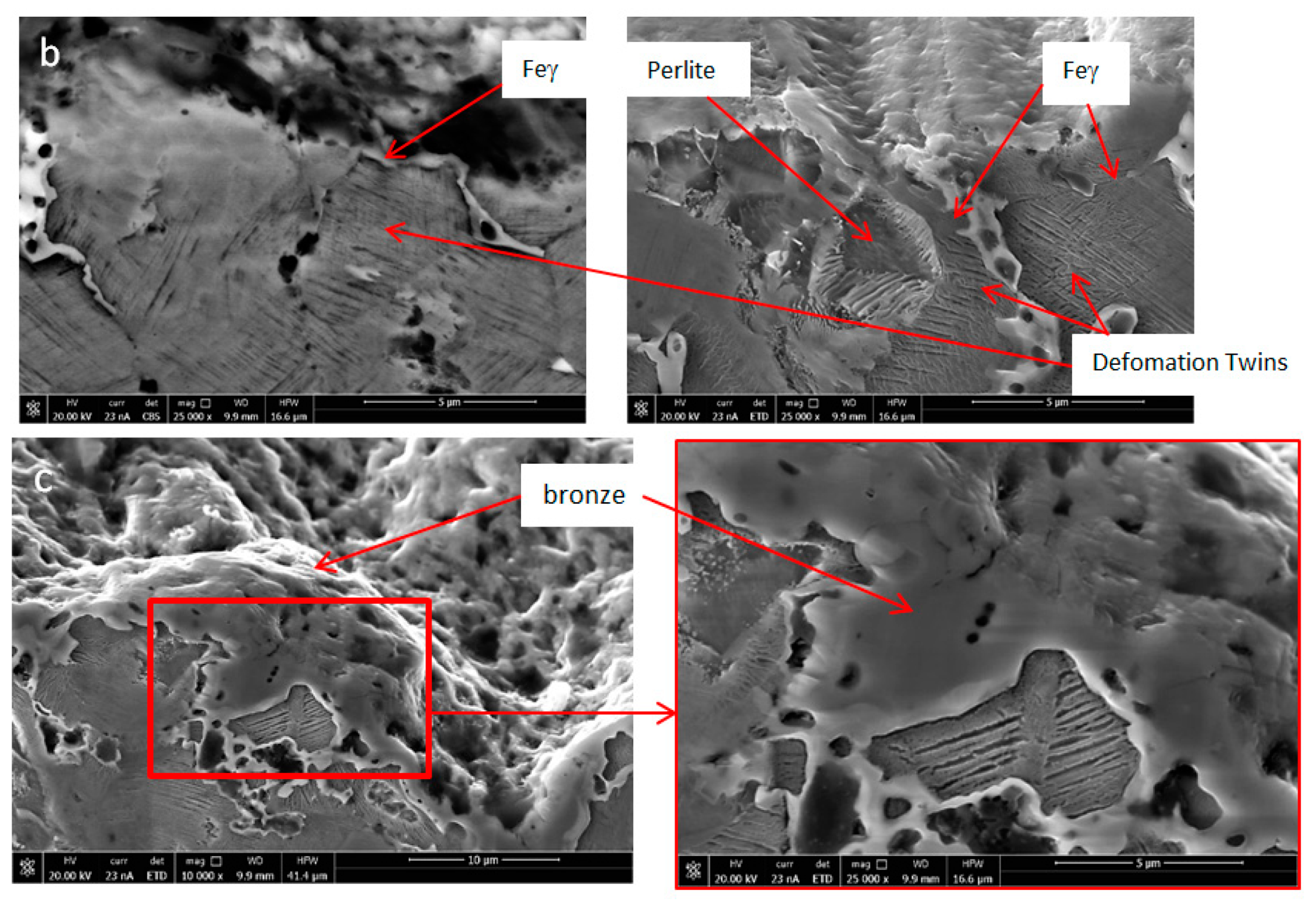 Materials 16 05307 g007b Materials 16 05307 g007b