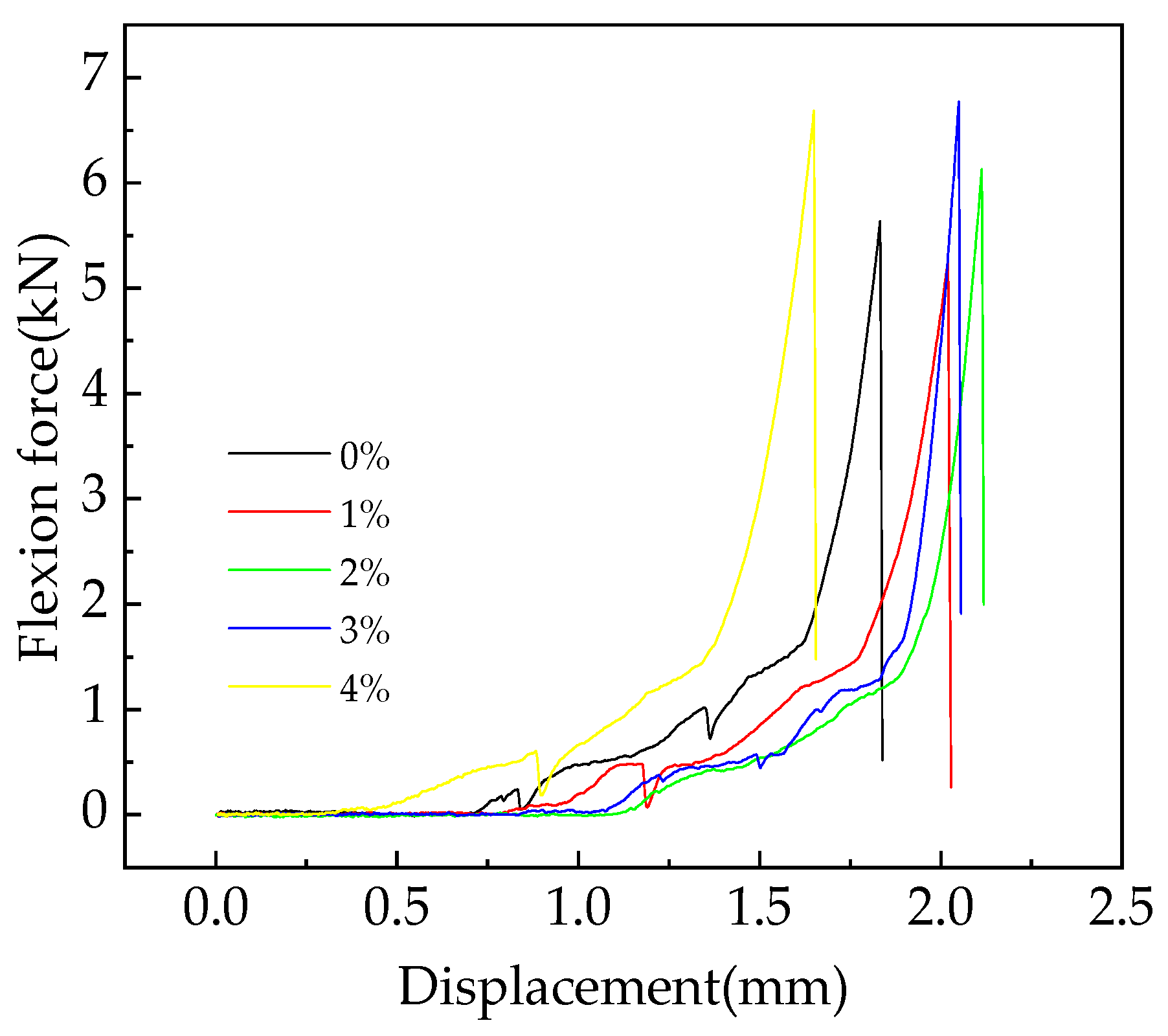 Materials 16 05310 g008