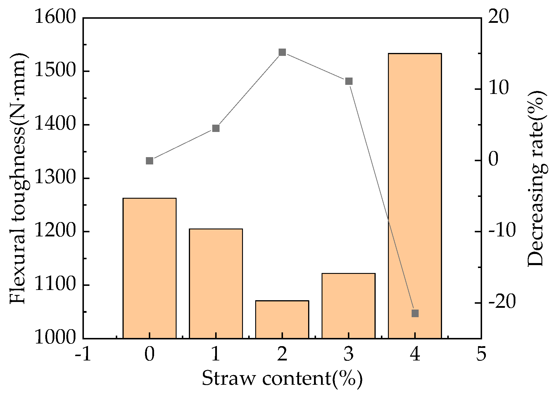 Materials 16 05310 g009