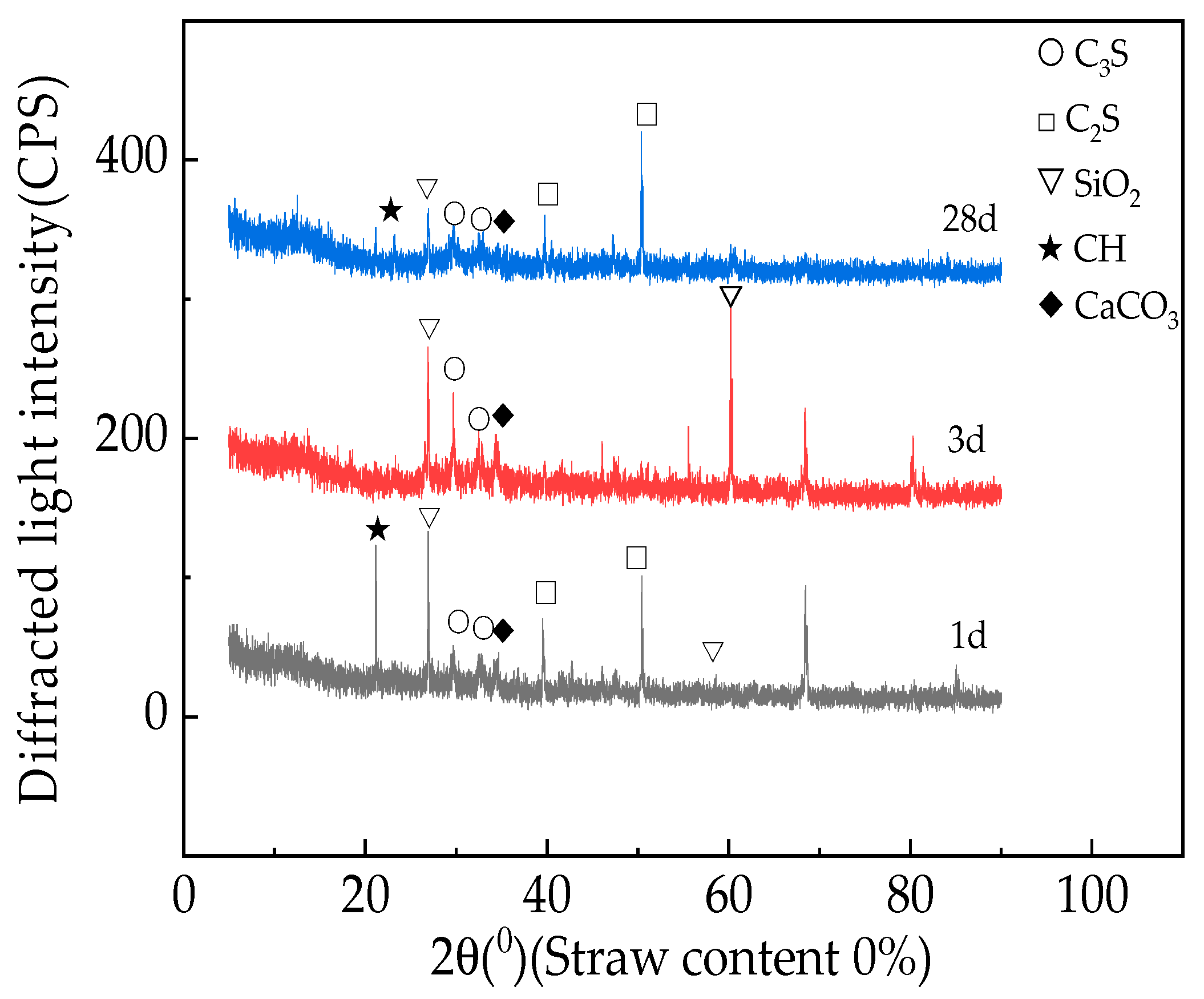 Materials 16 05310 g012
