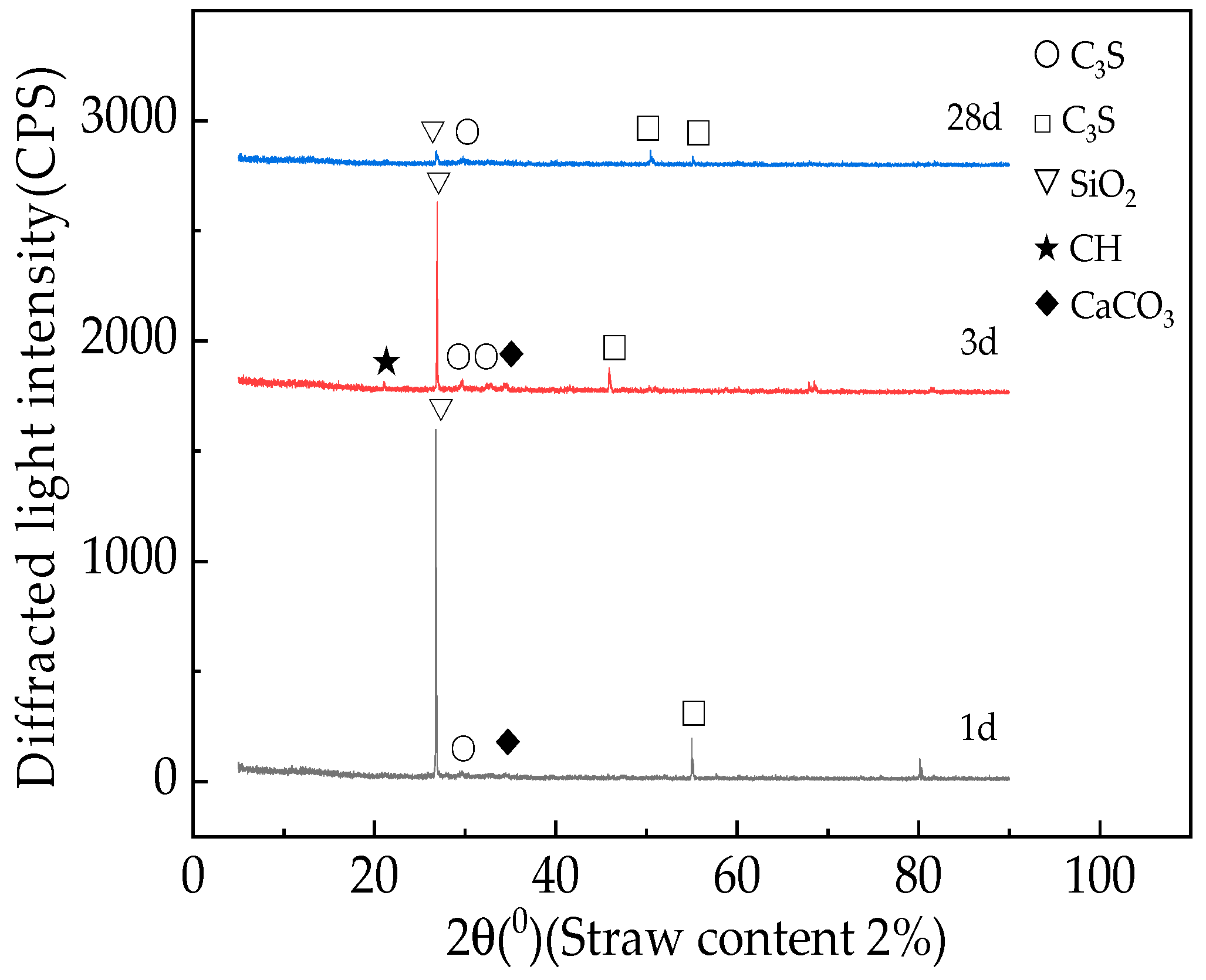 Materials 16 05310 g013