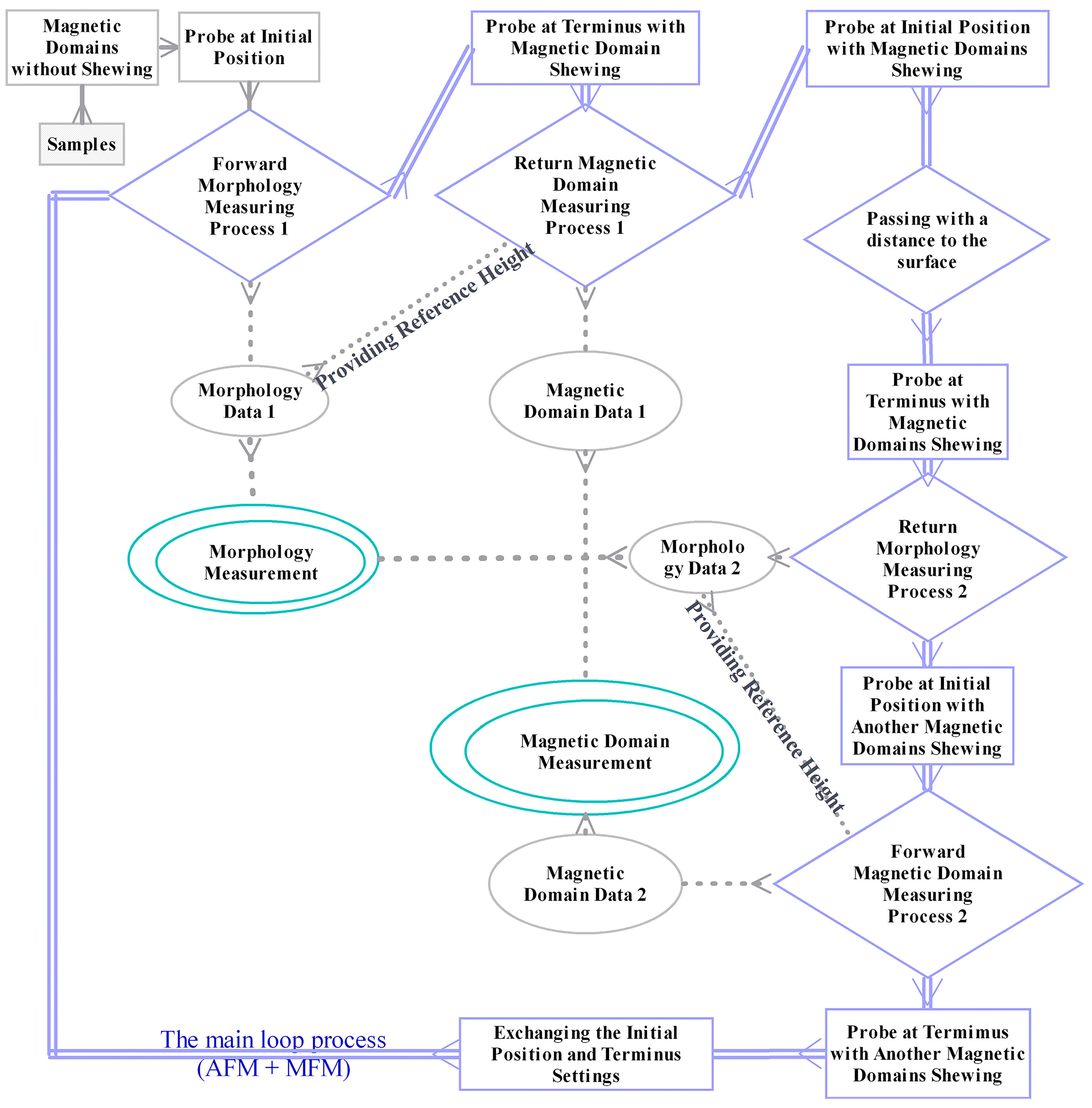 Materials 16 05311 g005